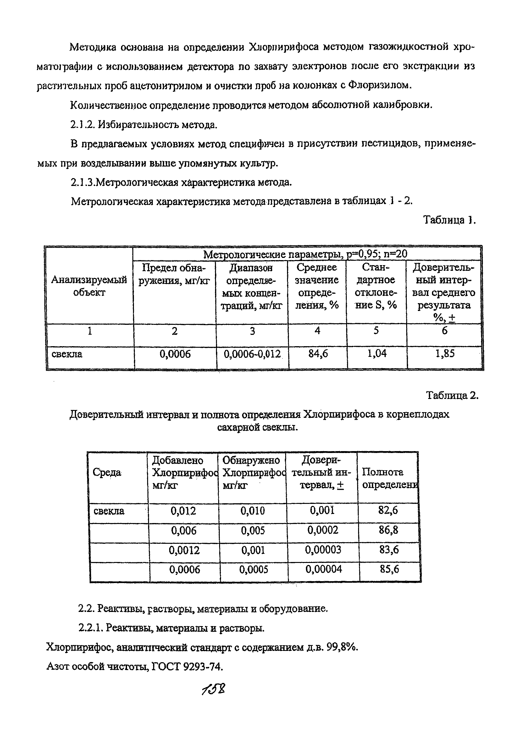 МУК 4.1.2024-05