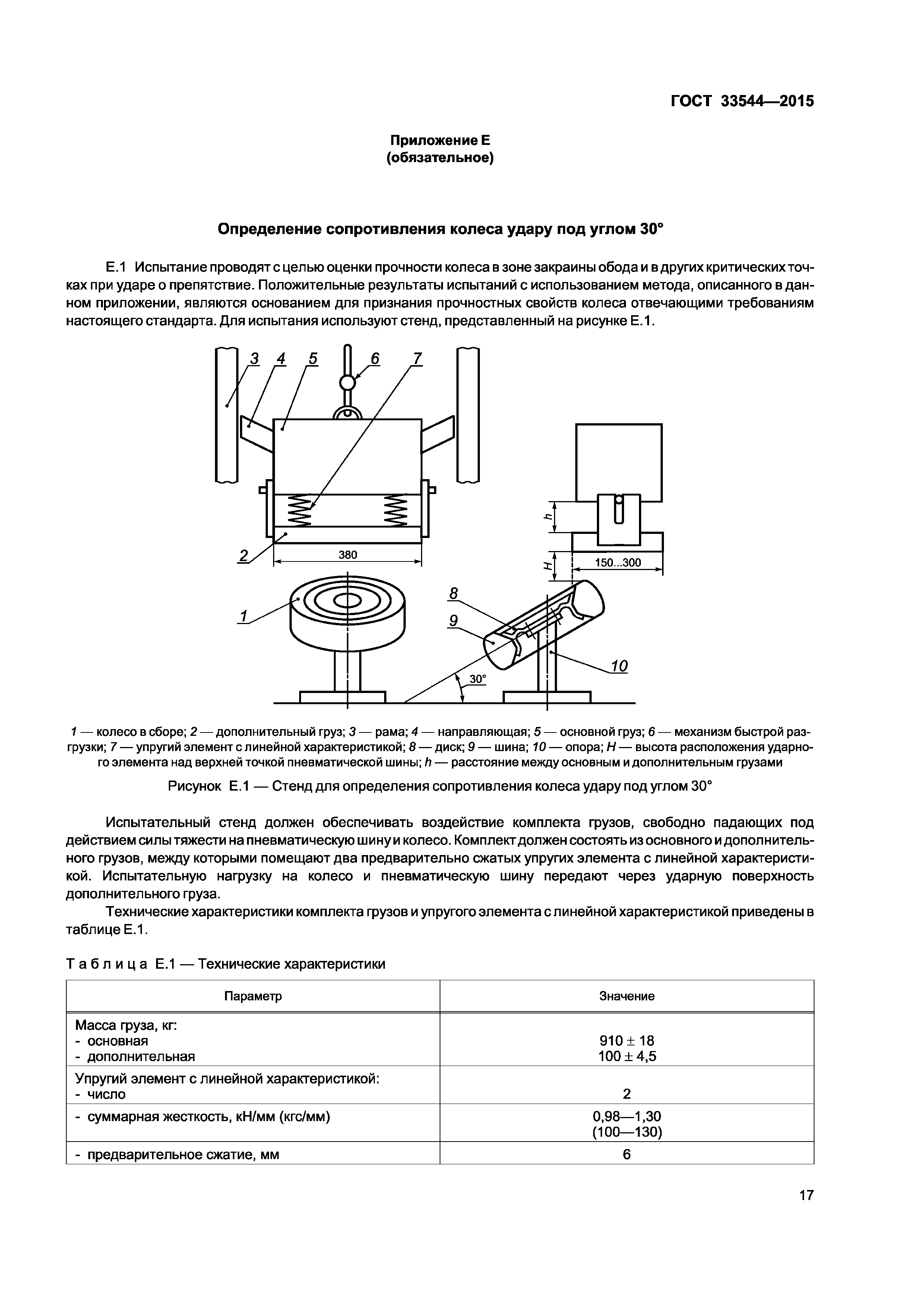 ГОСТ 33544-2015