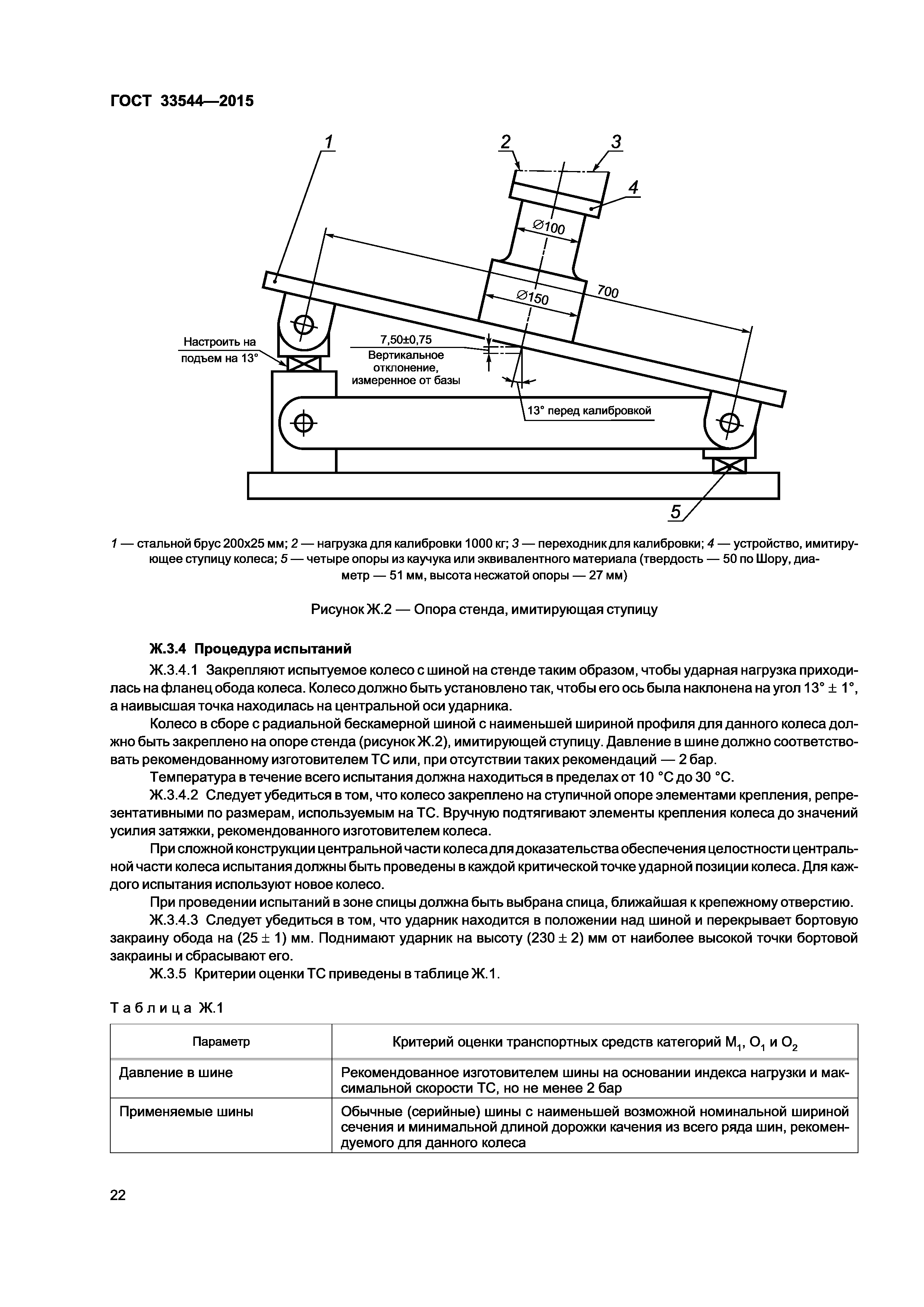 ГОСТ 33544-2015