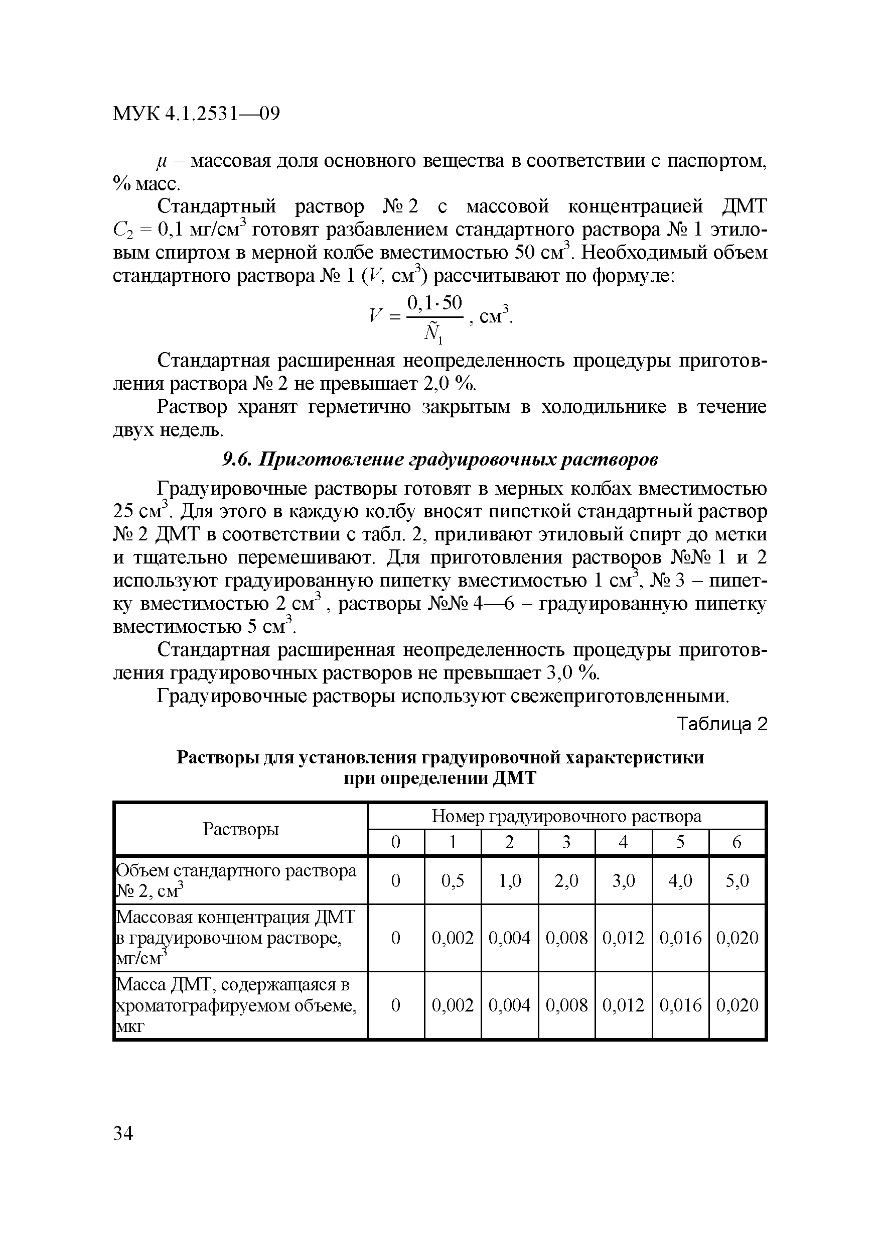 МУК 4.1.2531-09