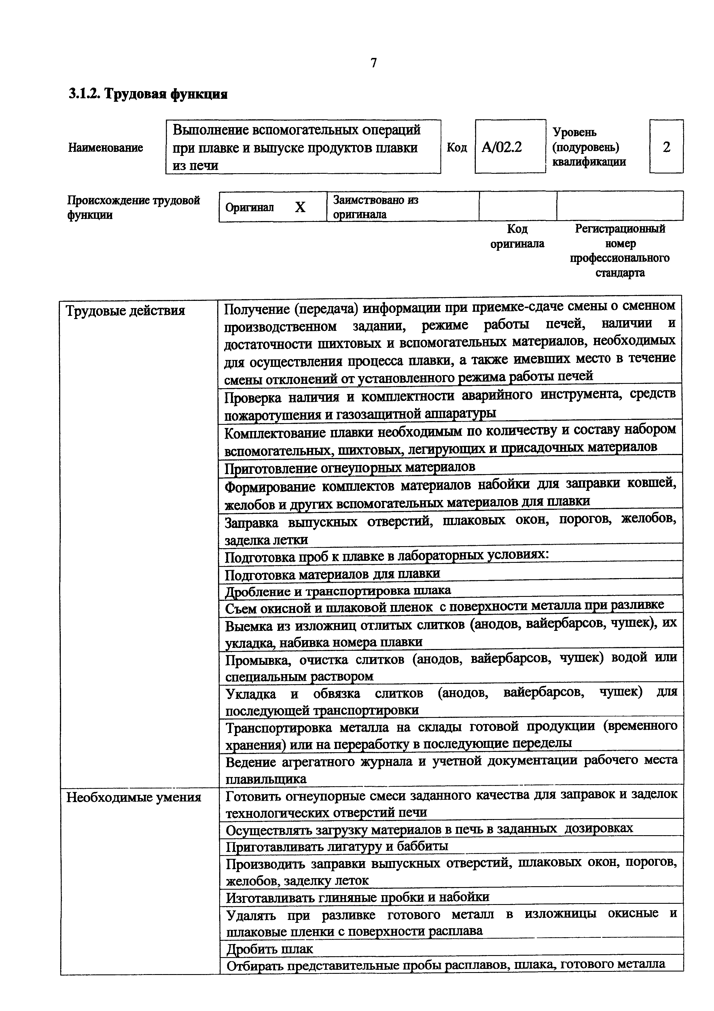 Приказ 985н