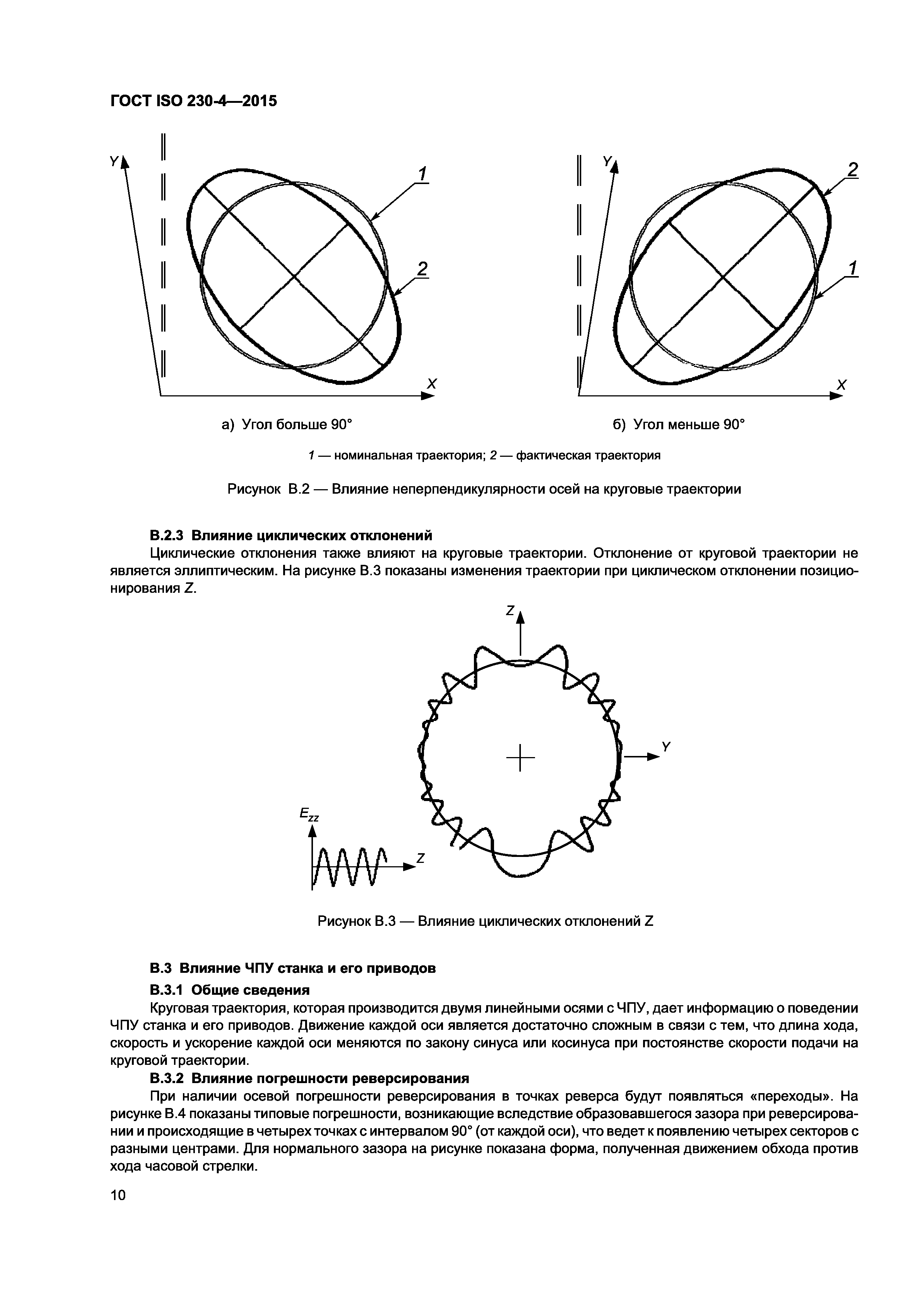 ГОСТ ISO 230-4-2015