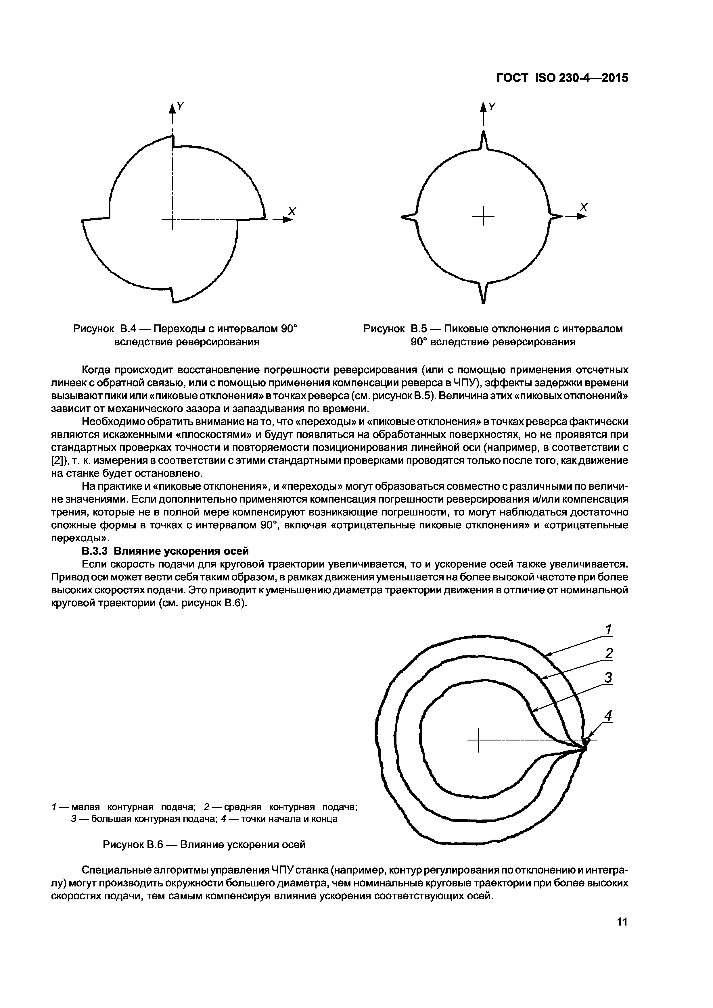 ГОСТ ISO 230-4-2015