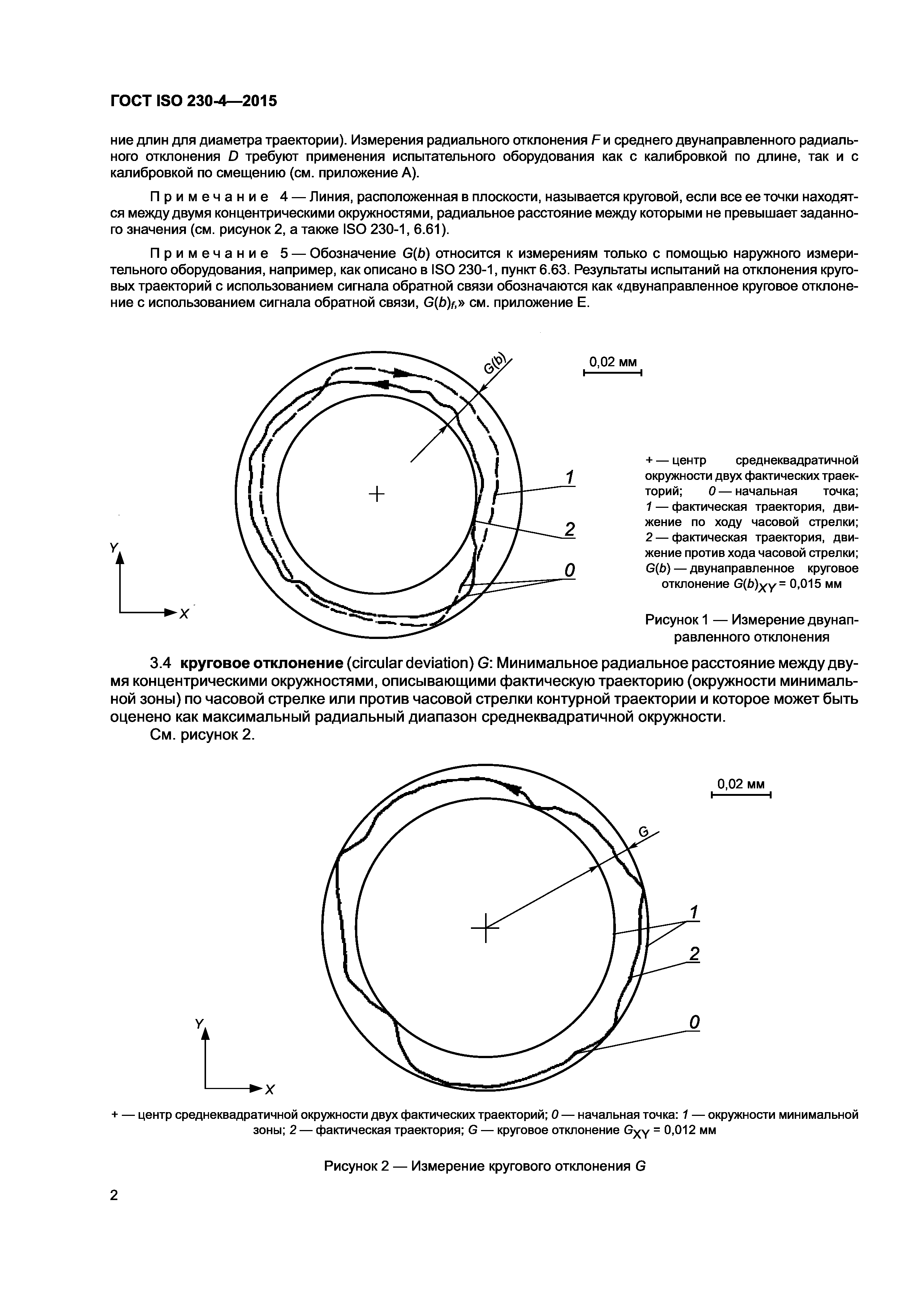 ГОСТ ISO 230-4-2015