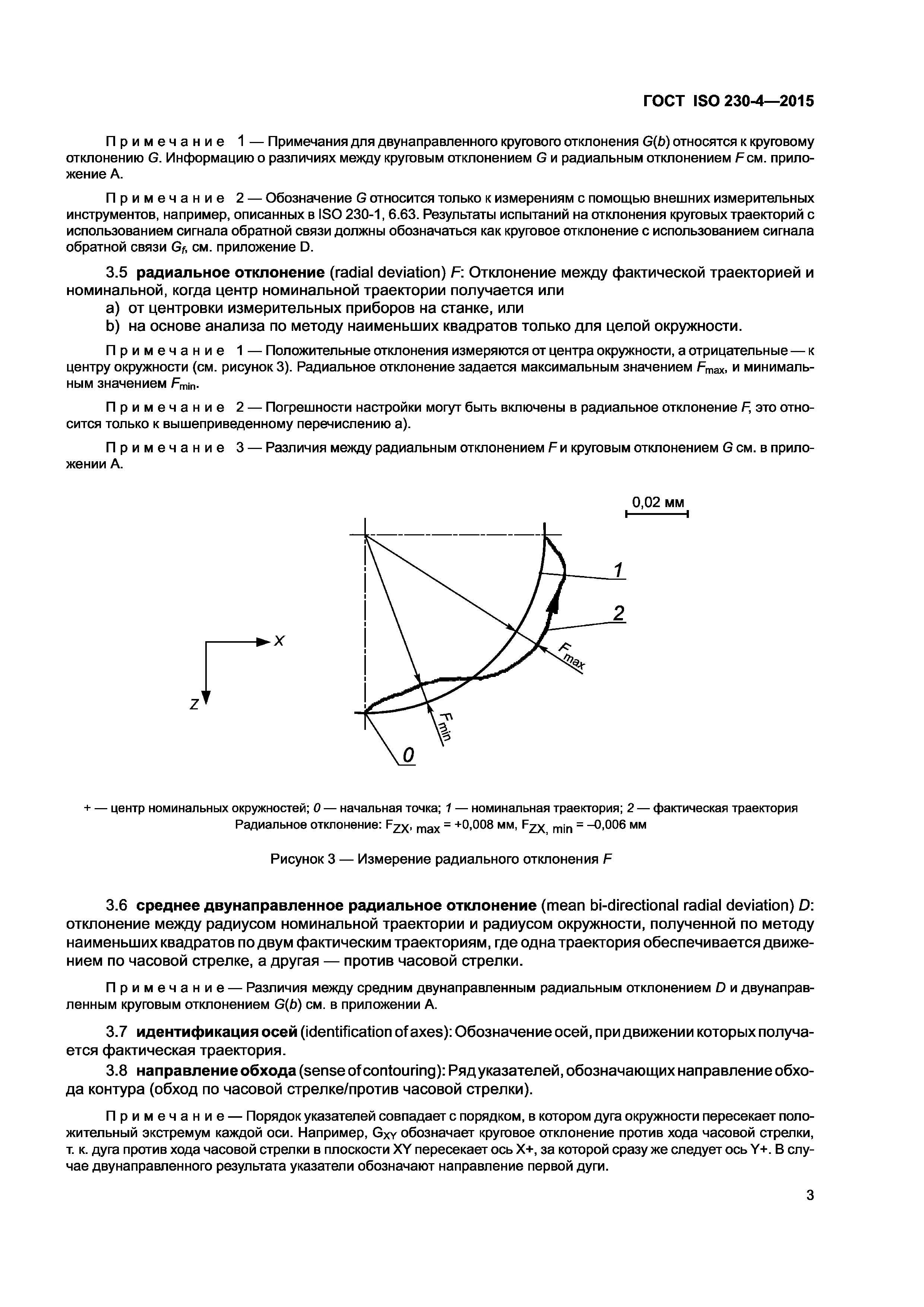 ГОСТ ISO 230-4-2015