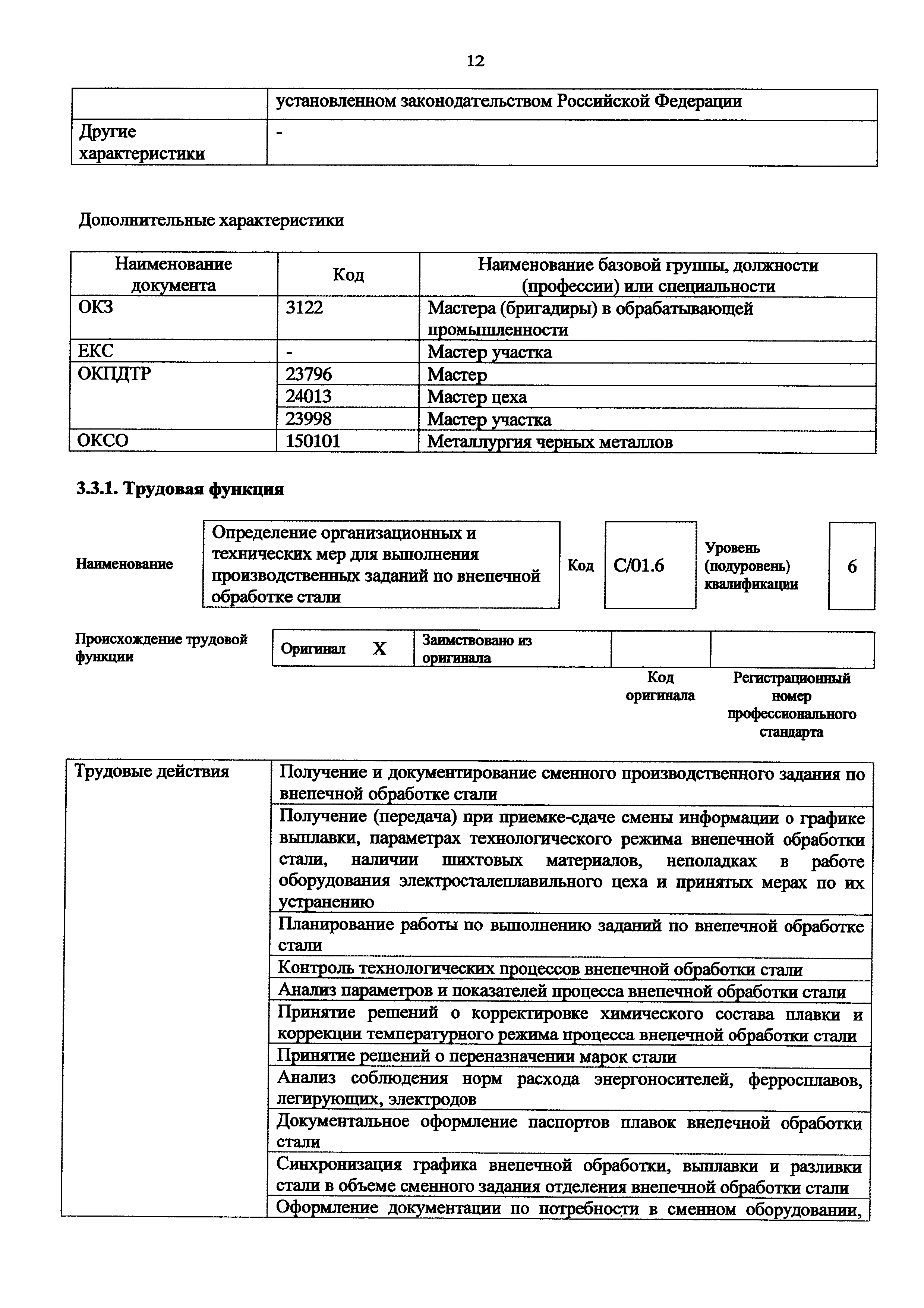 Приказ 980н
