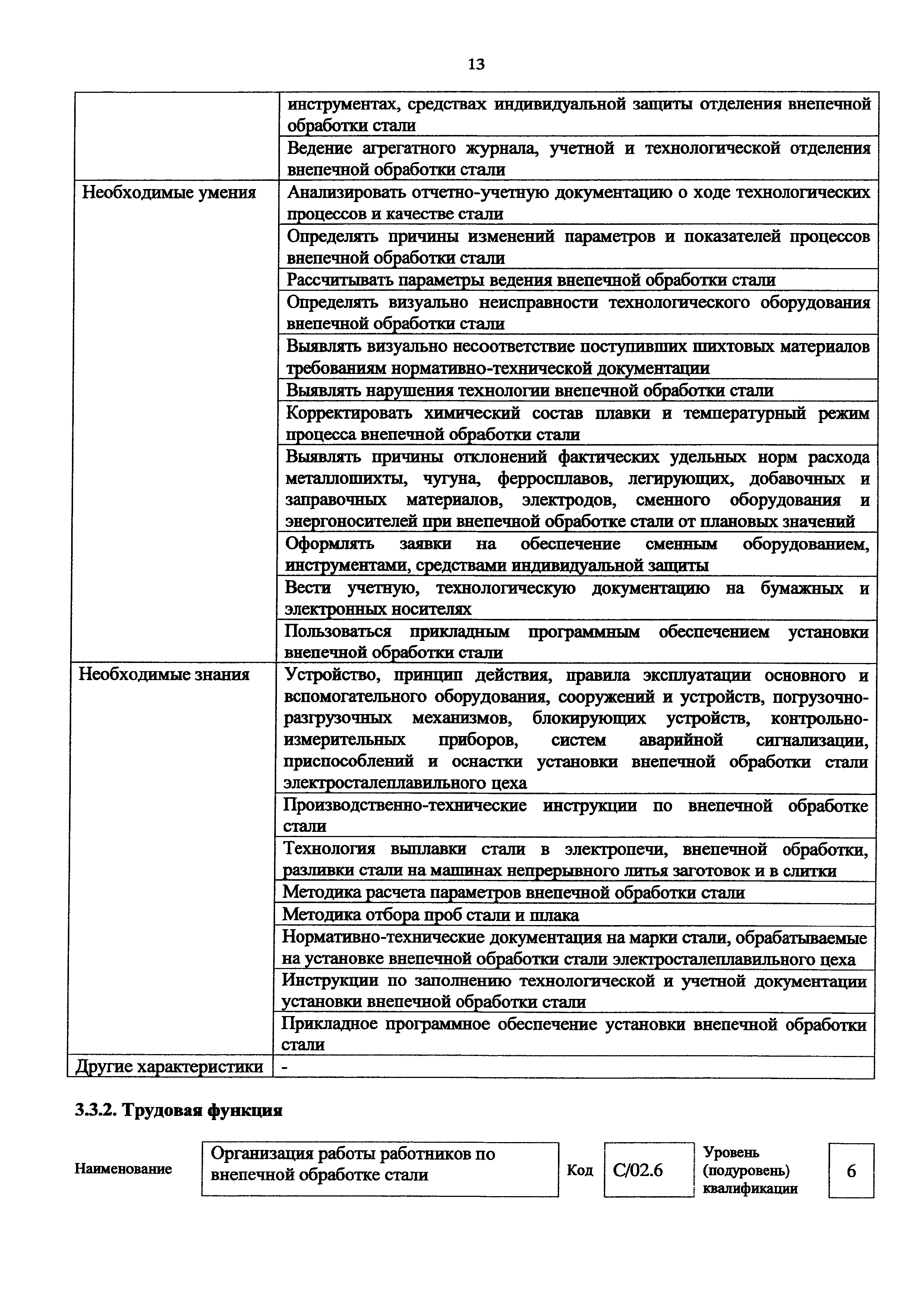 Приказ 980н