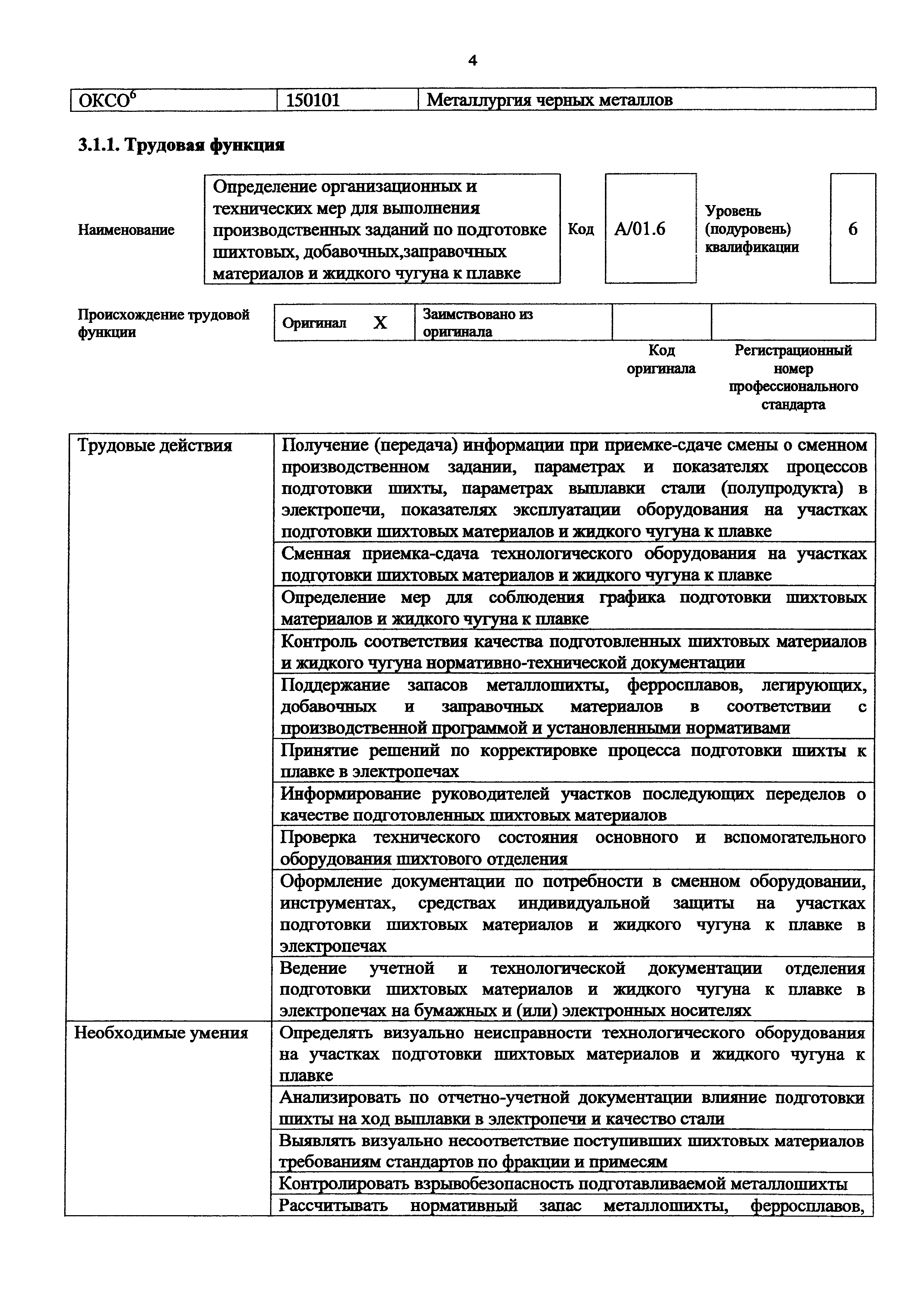 Приказ 980н