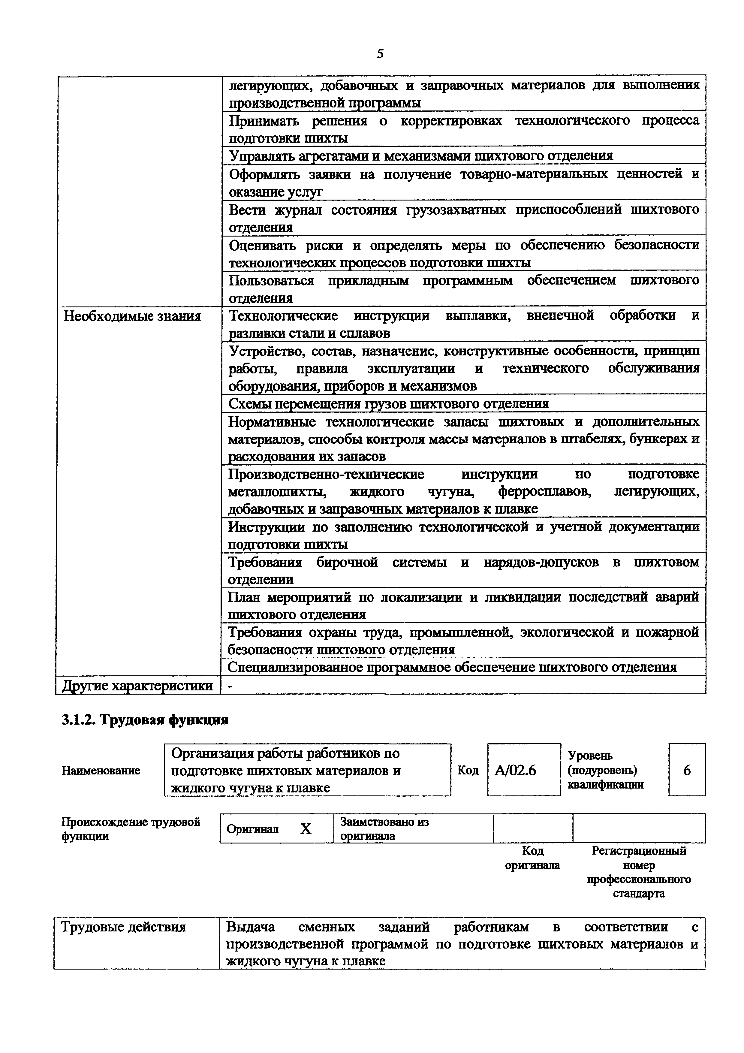 Приказ 980н