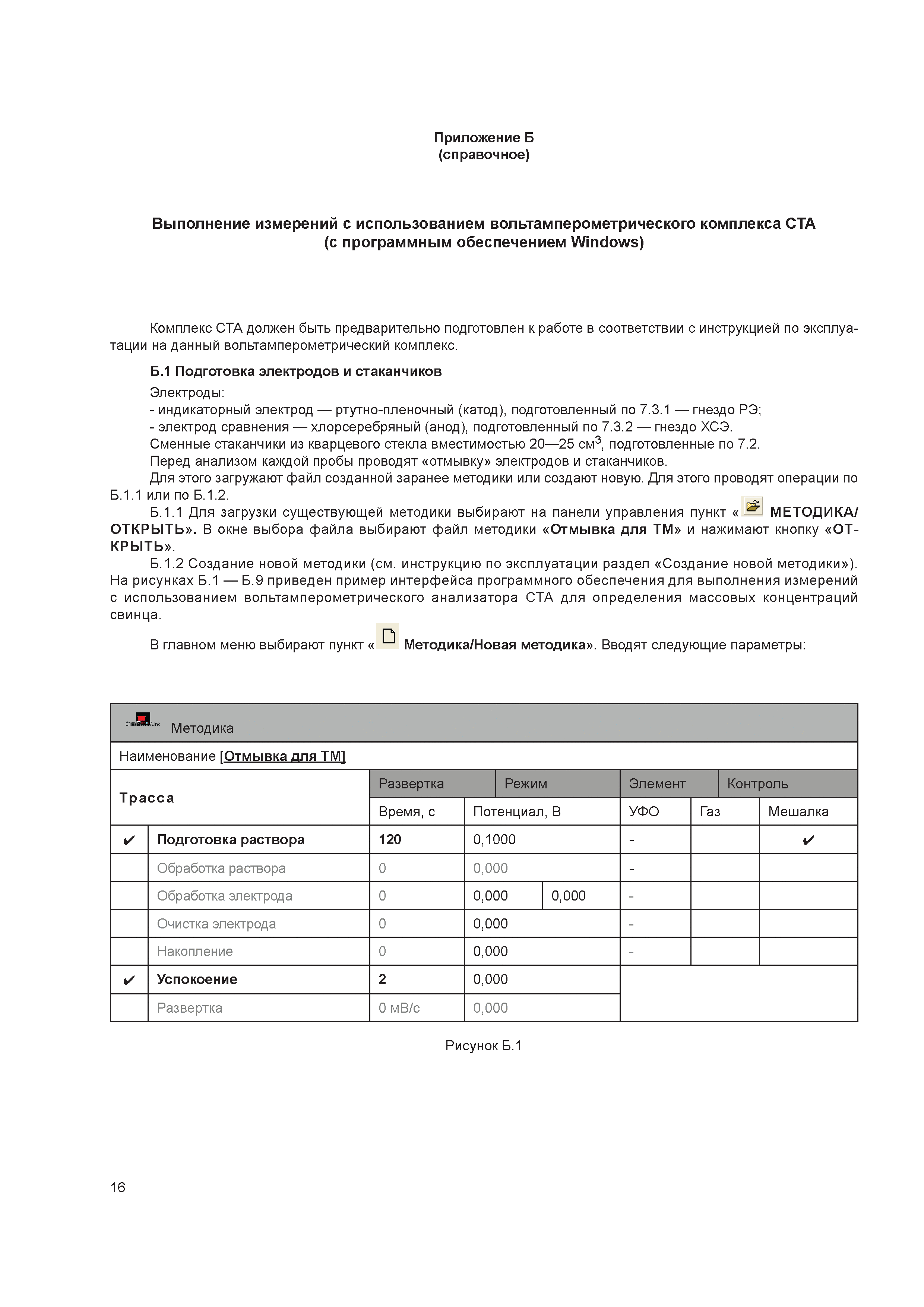 ГОСТ 32937-2014