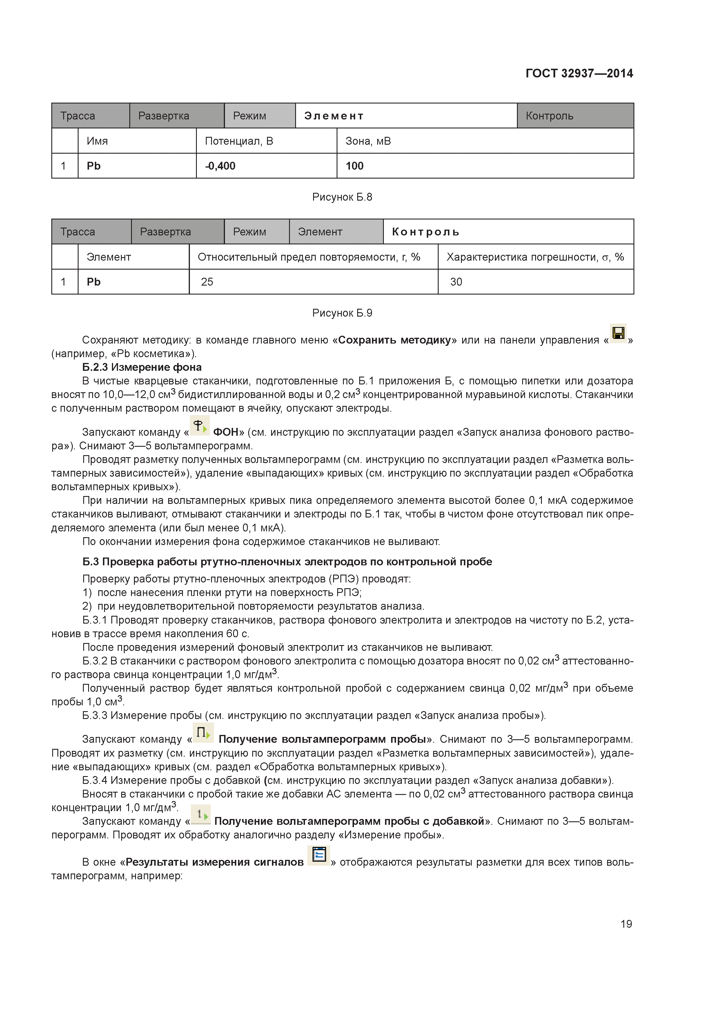 ГОСТ 32937-2014