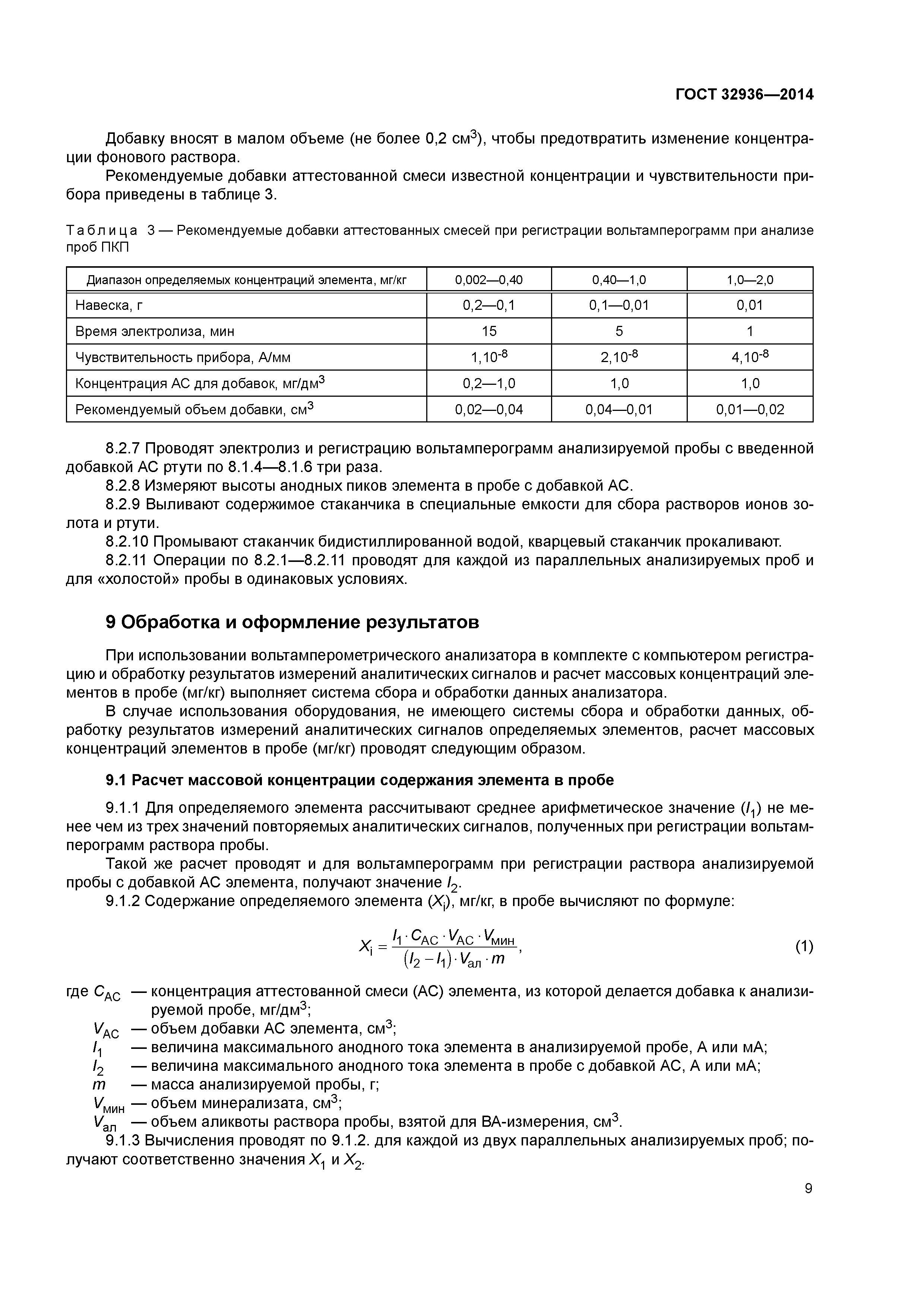 ГОСТ 32936-2014