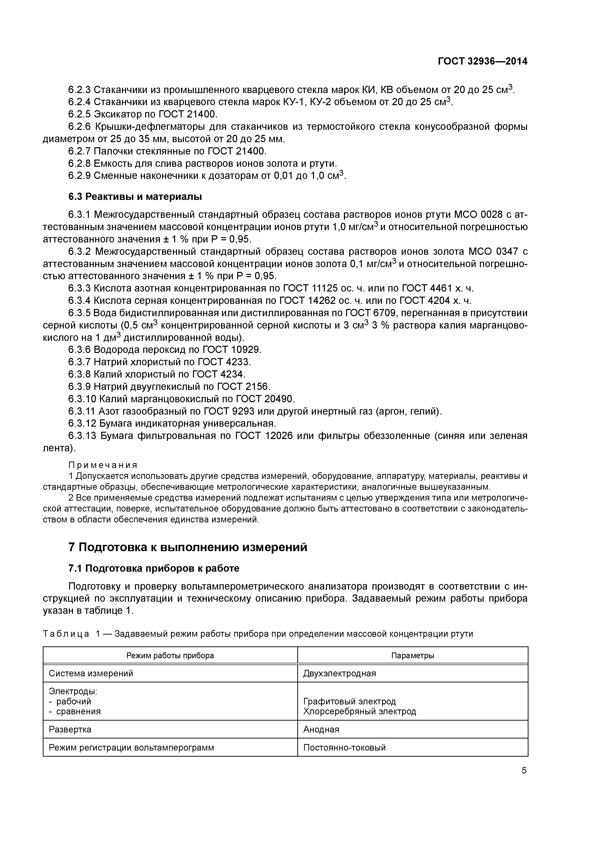 ГОСТ 32936-2014