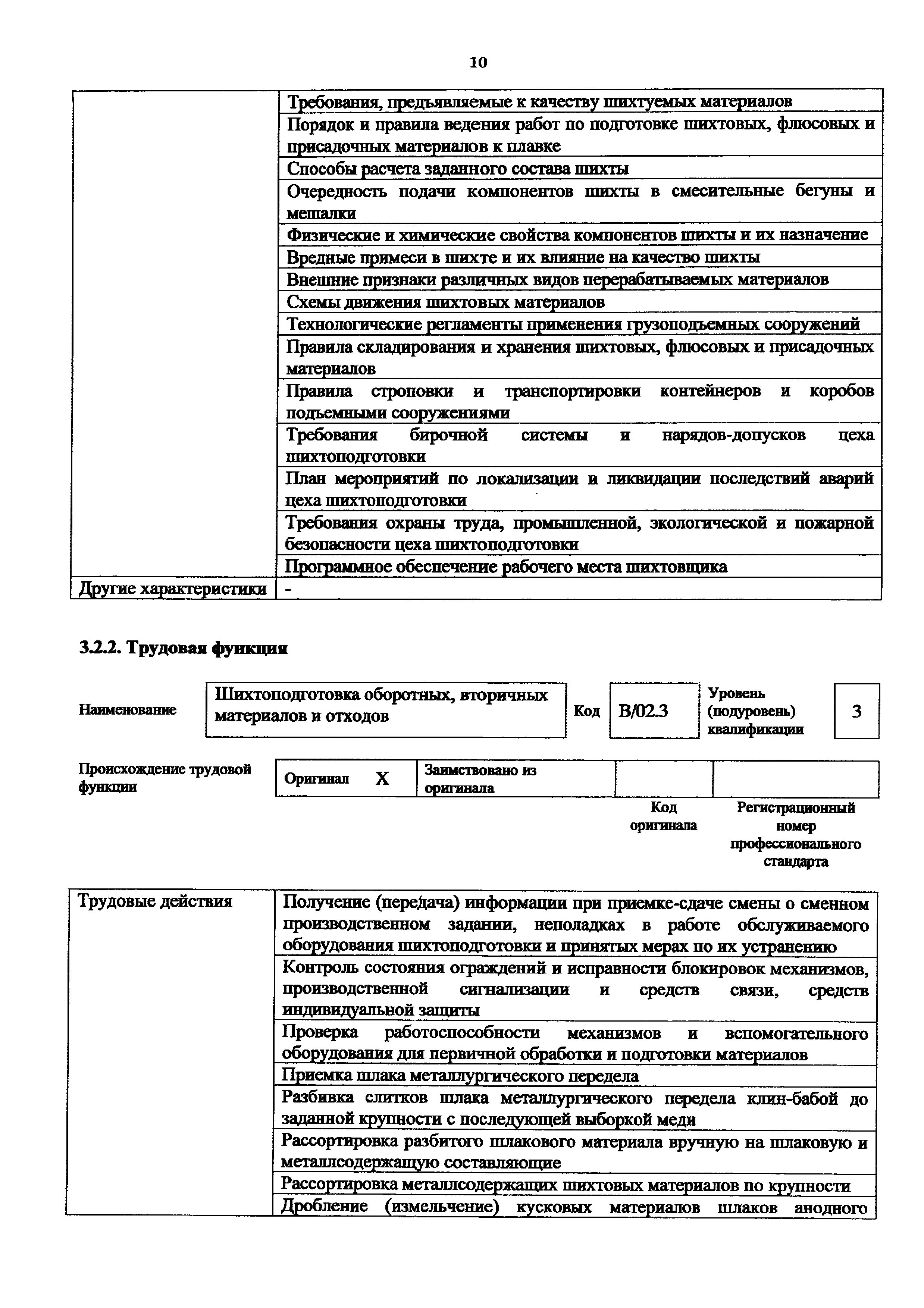 Приказ 946н