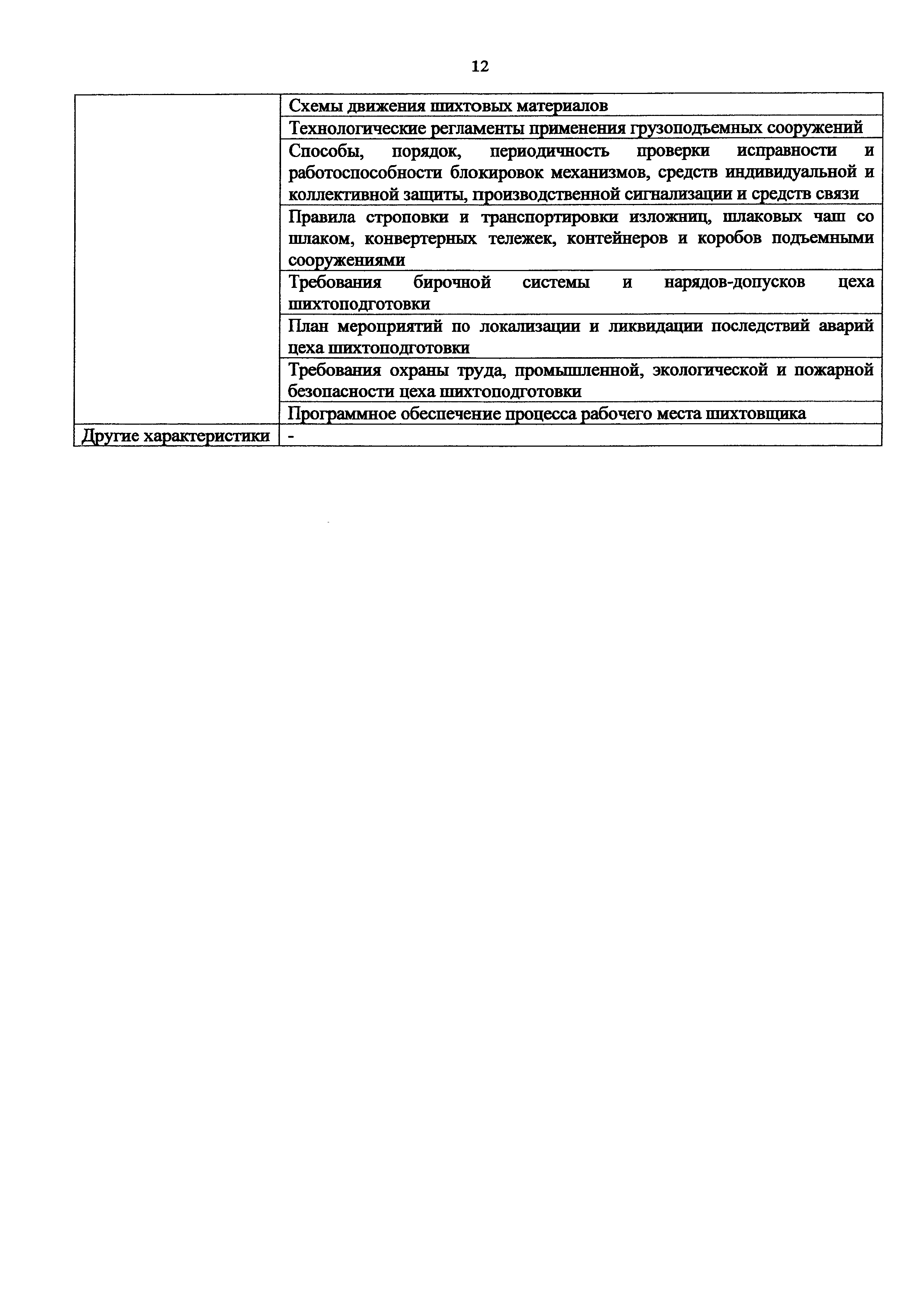 Приказ 946н
