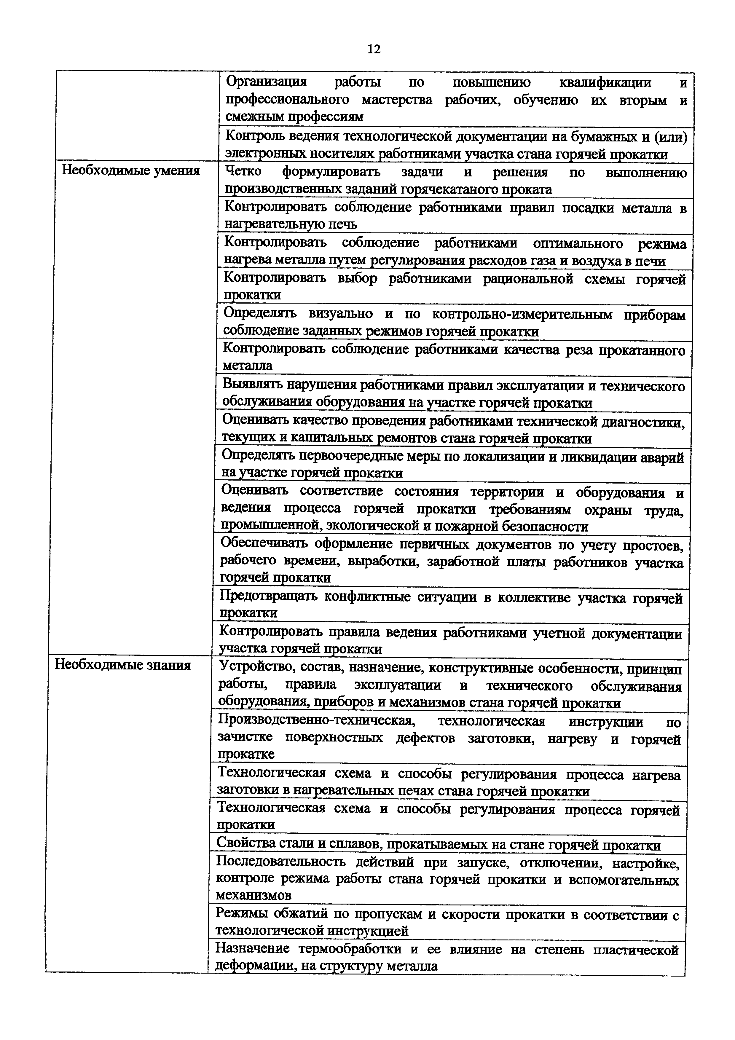 Приказ 947н