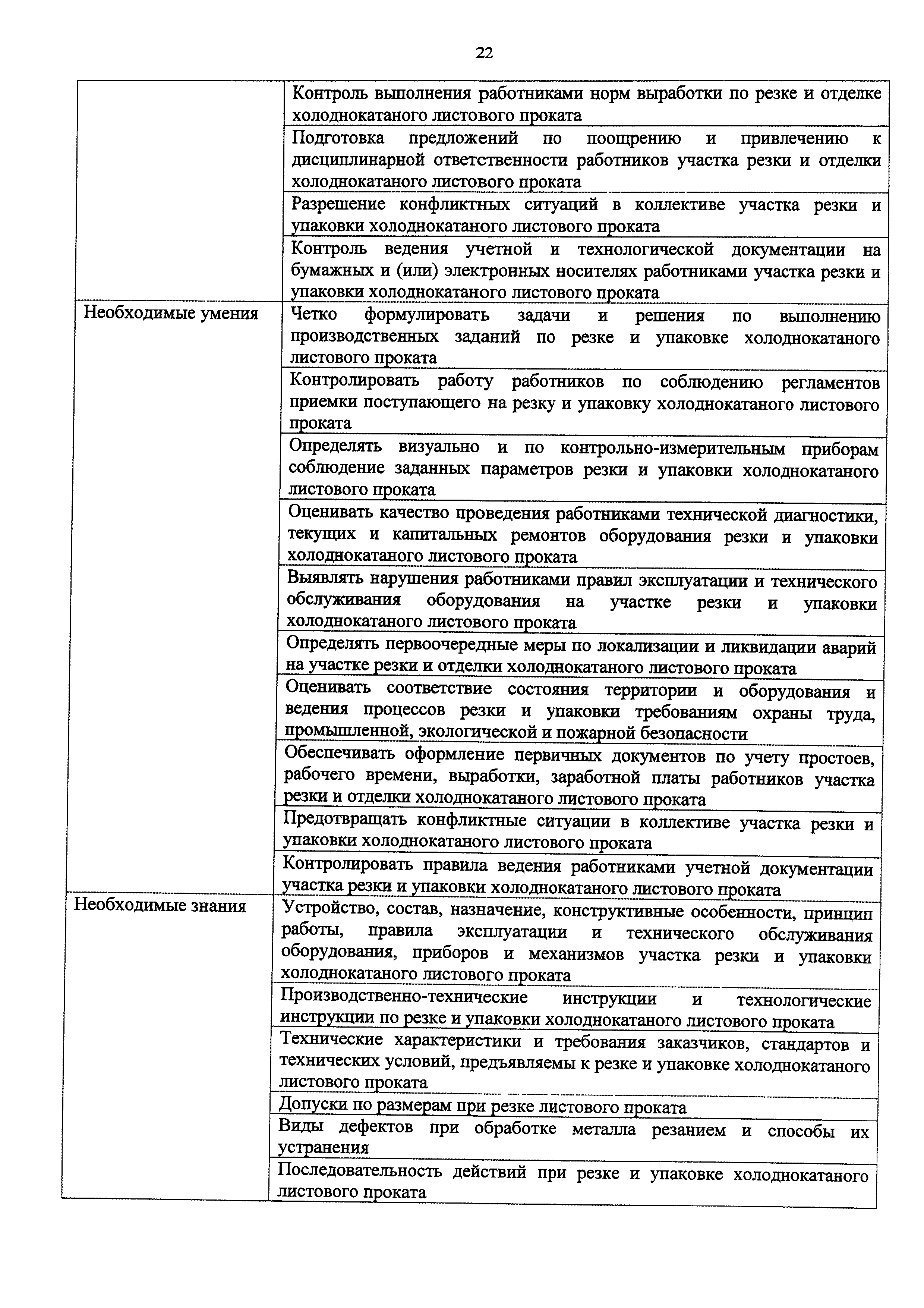 Приказ 948н