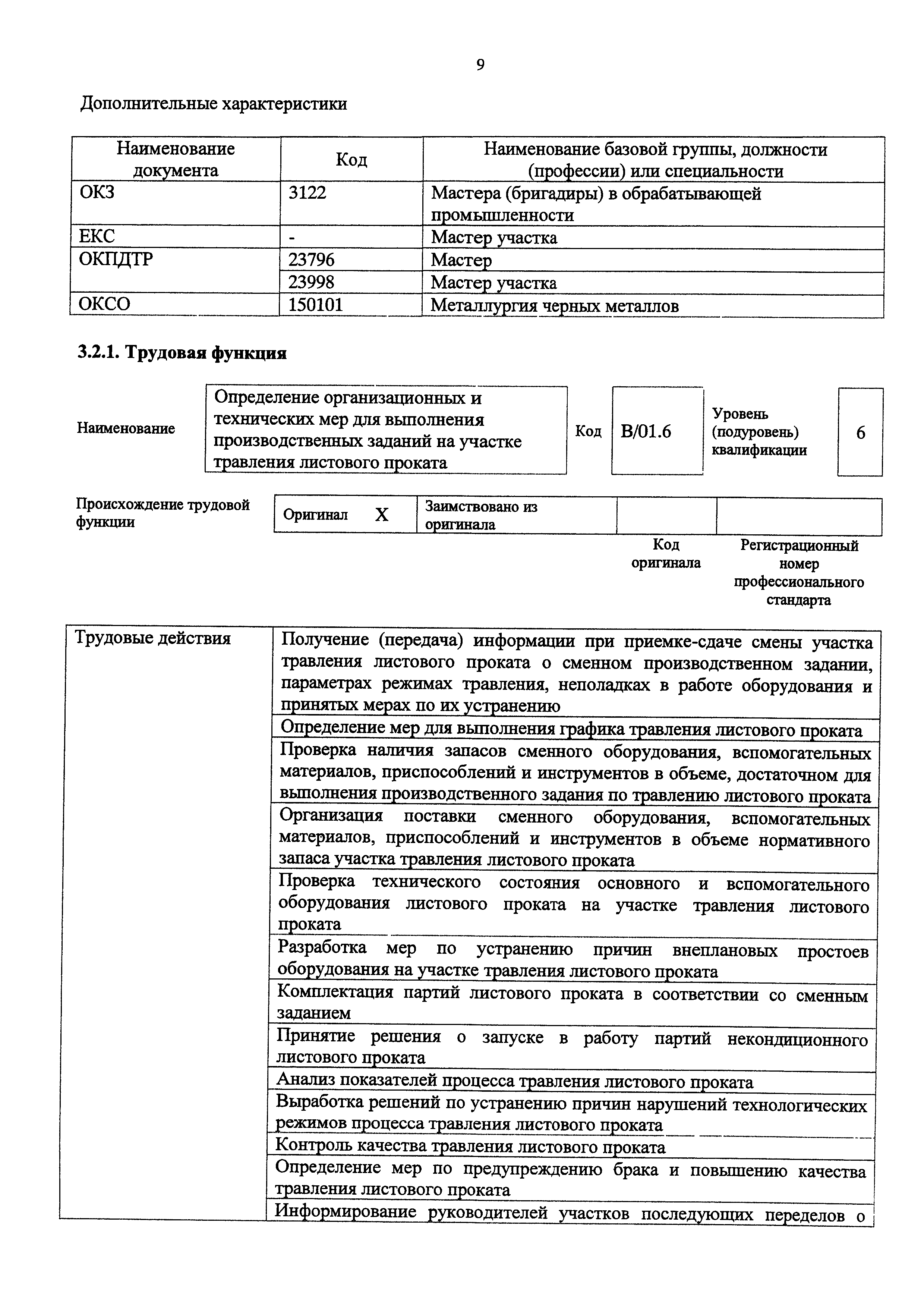 Приказ 948н