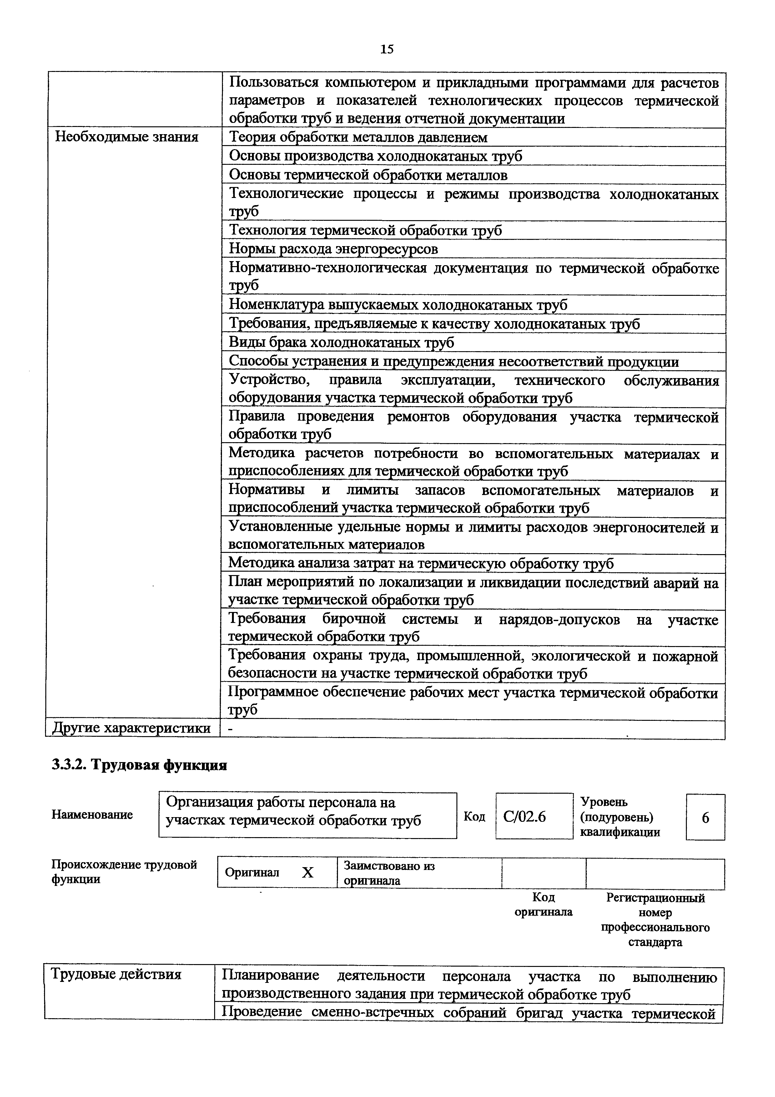 Приказ 951н