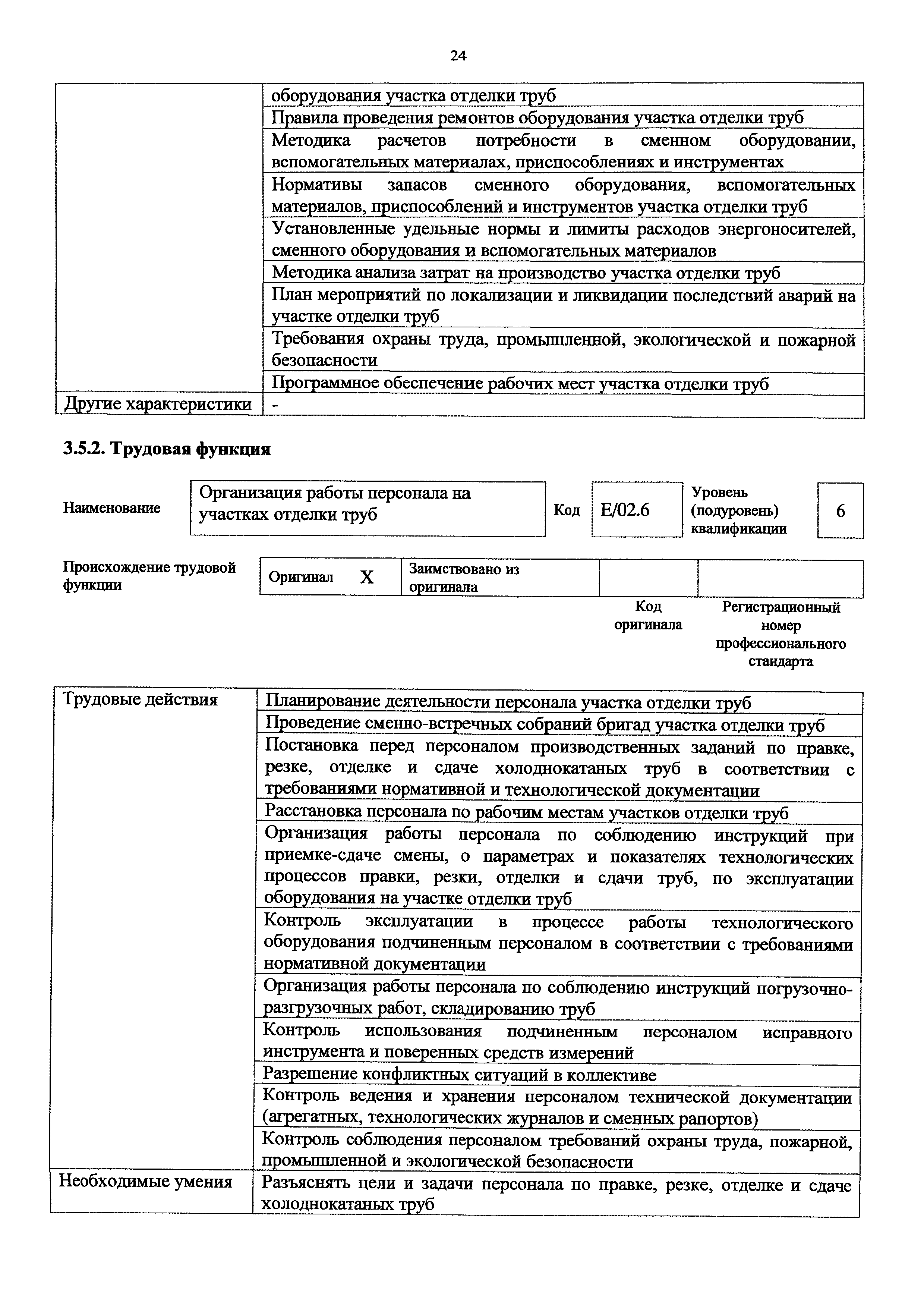 Приказ 951н