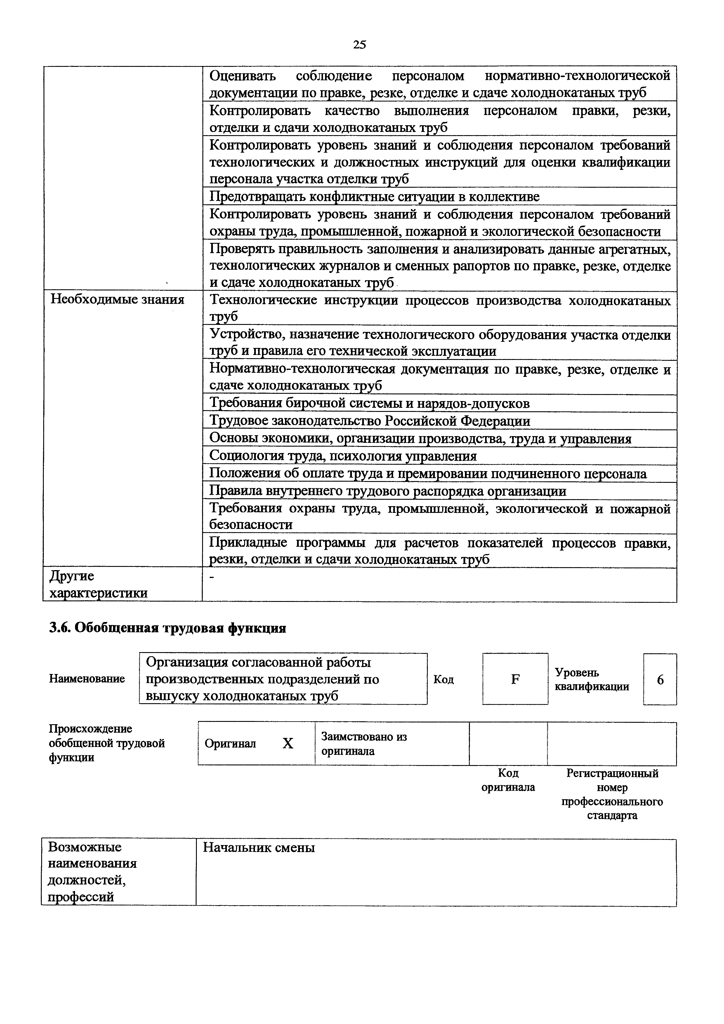 Приказ 951н