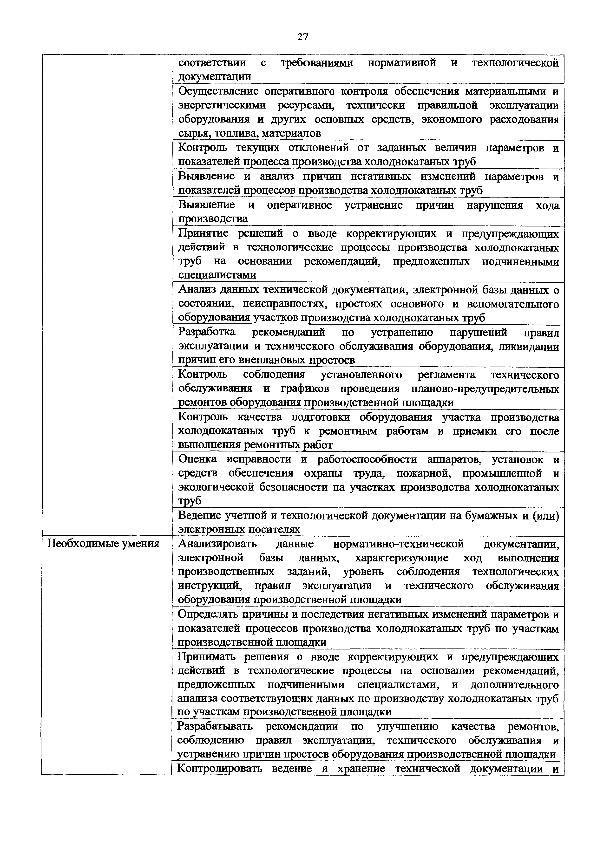 Приказ 951н