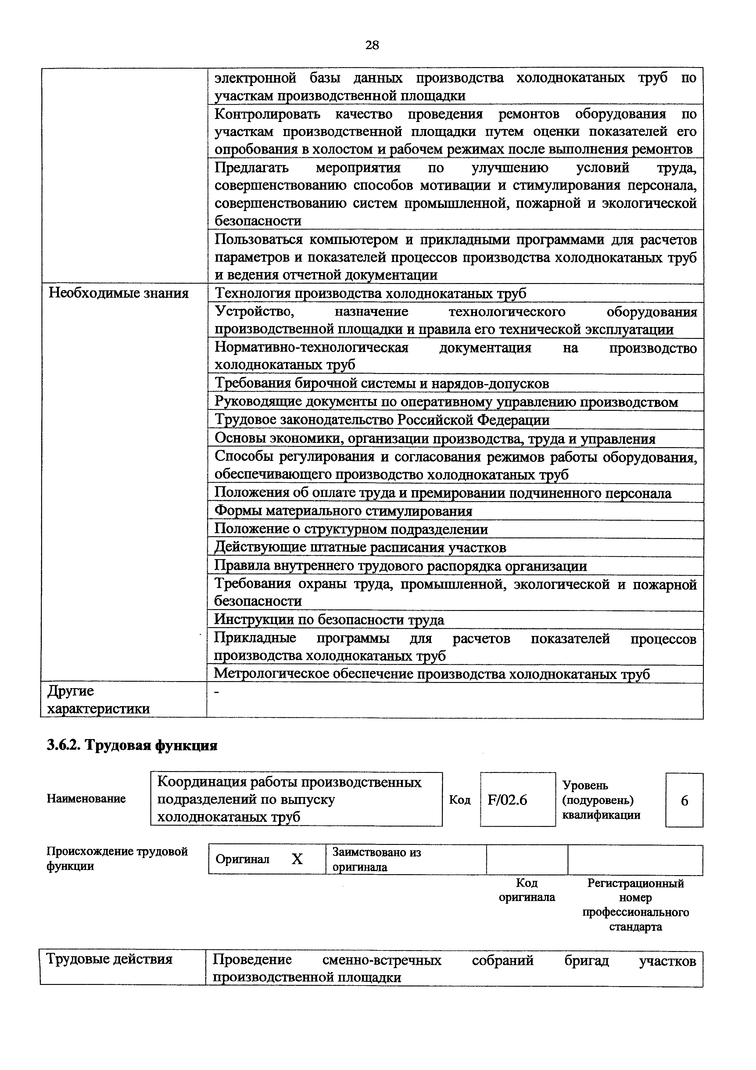 Приказ 951н