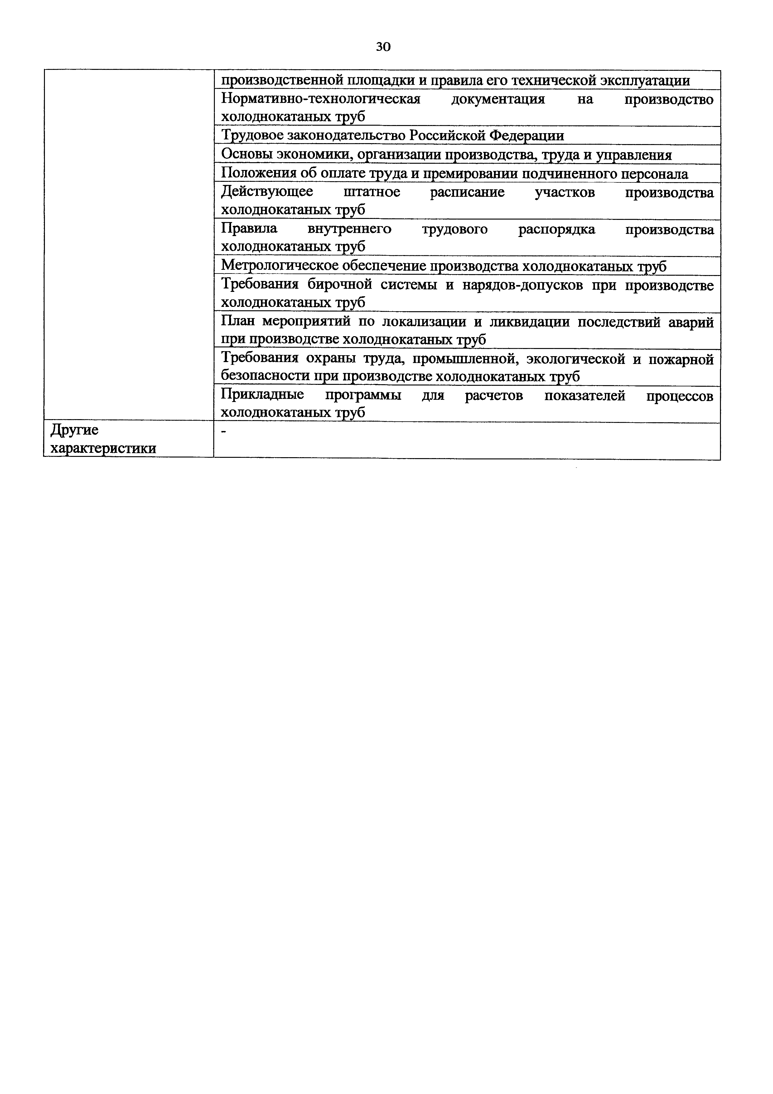 Приказ 951н