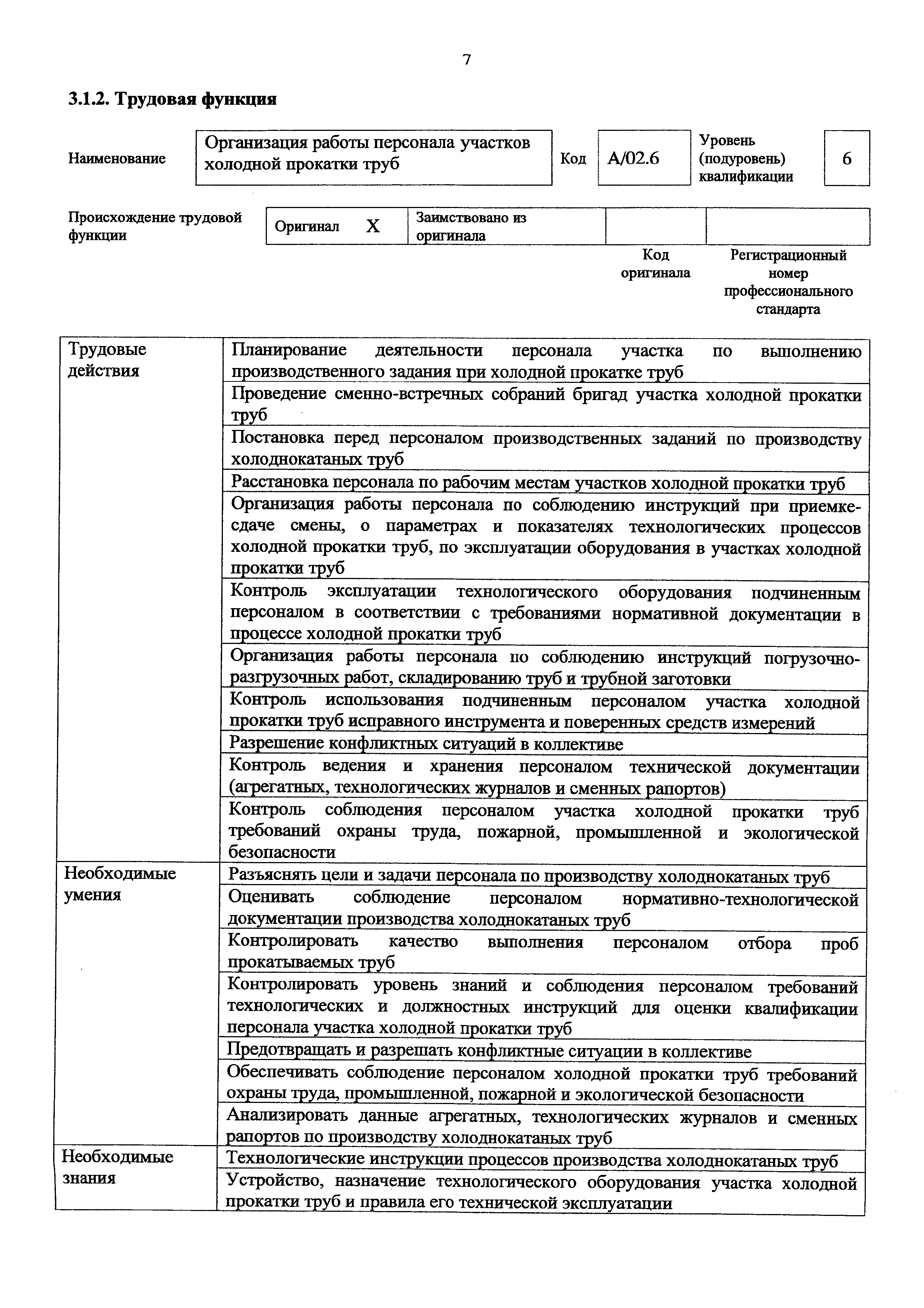 Приказ 951н