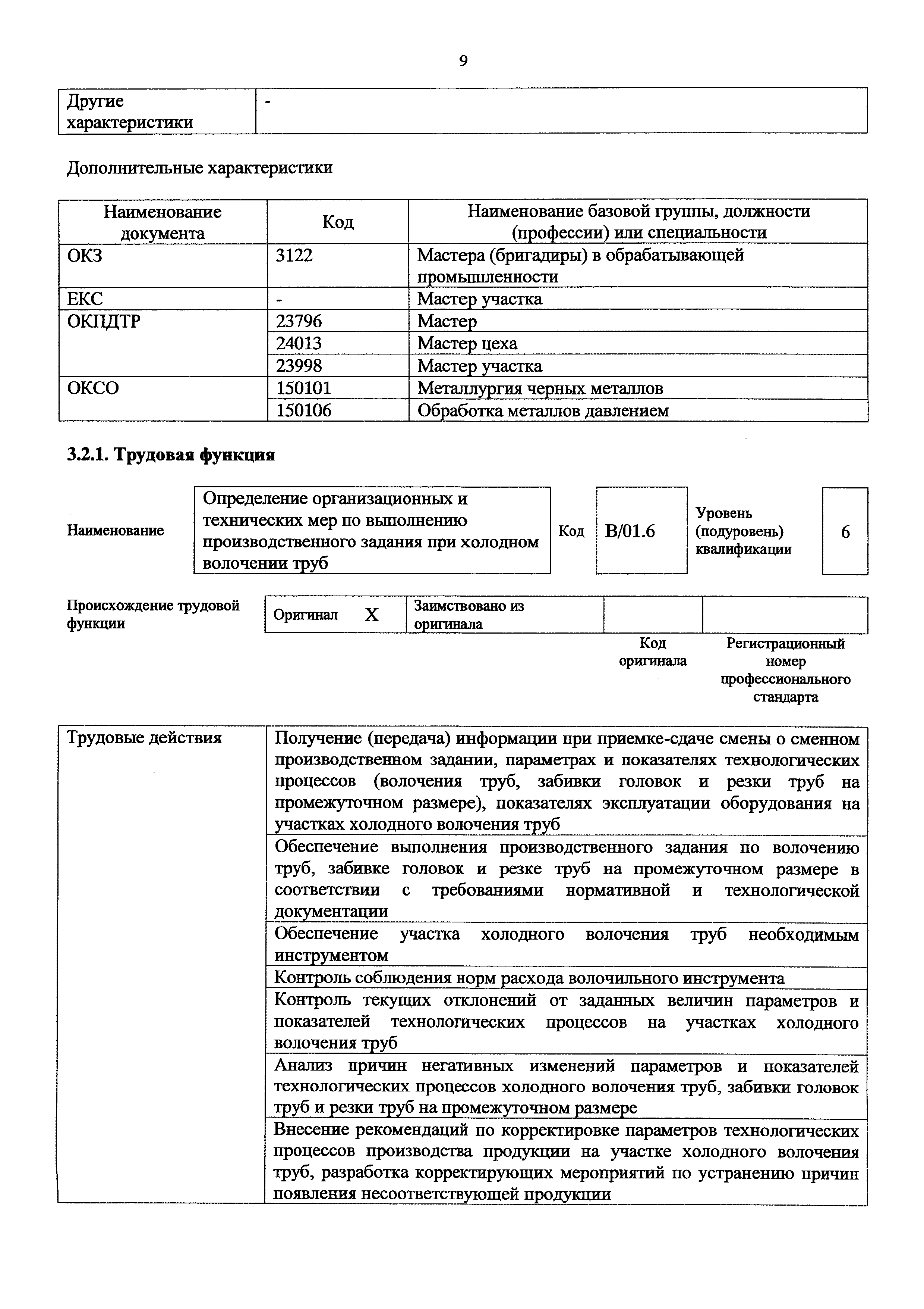 Приказ 951н
