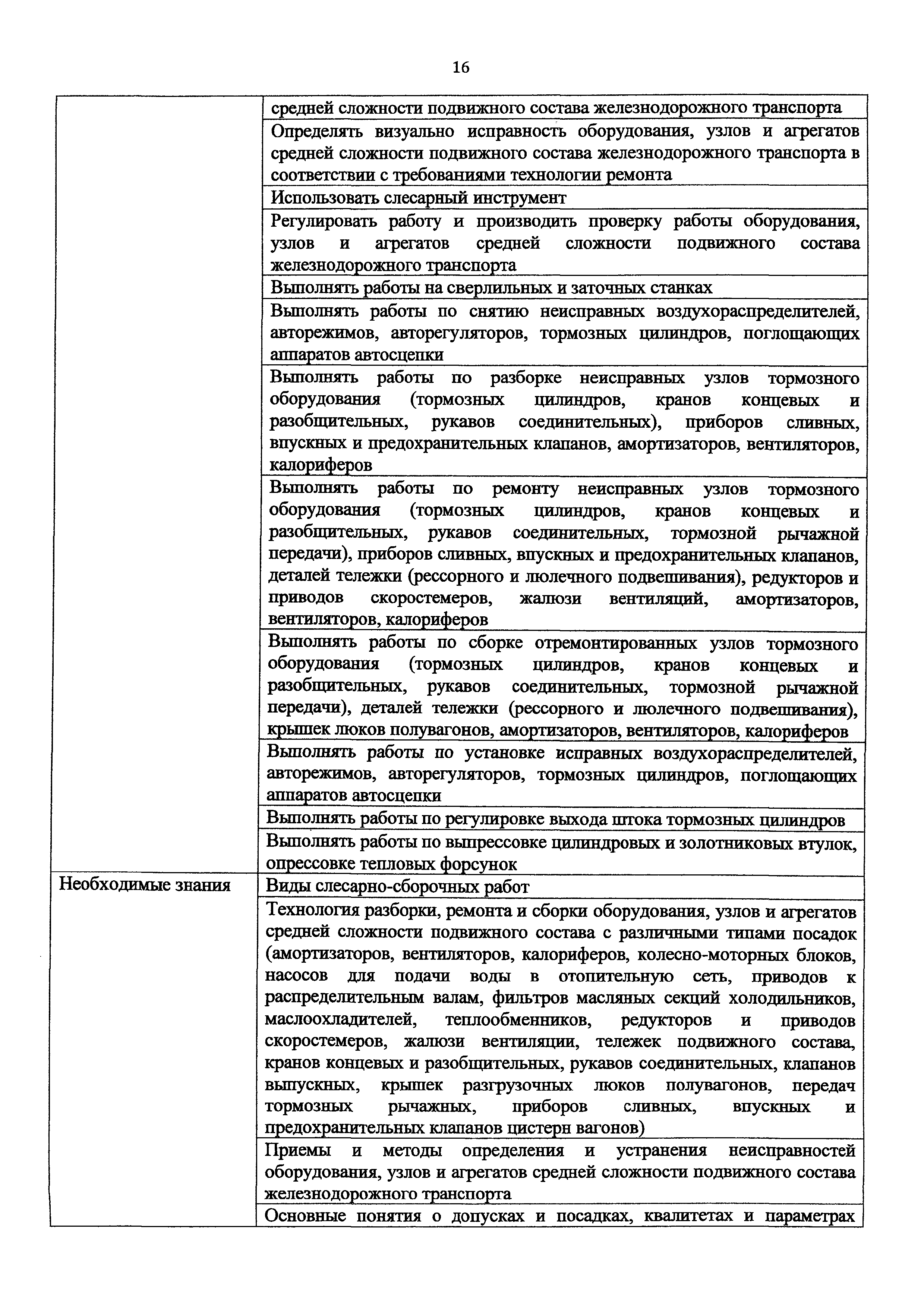 Приказ 954н