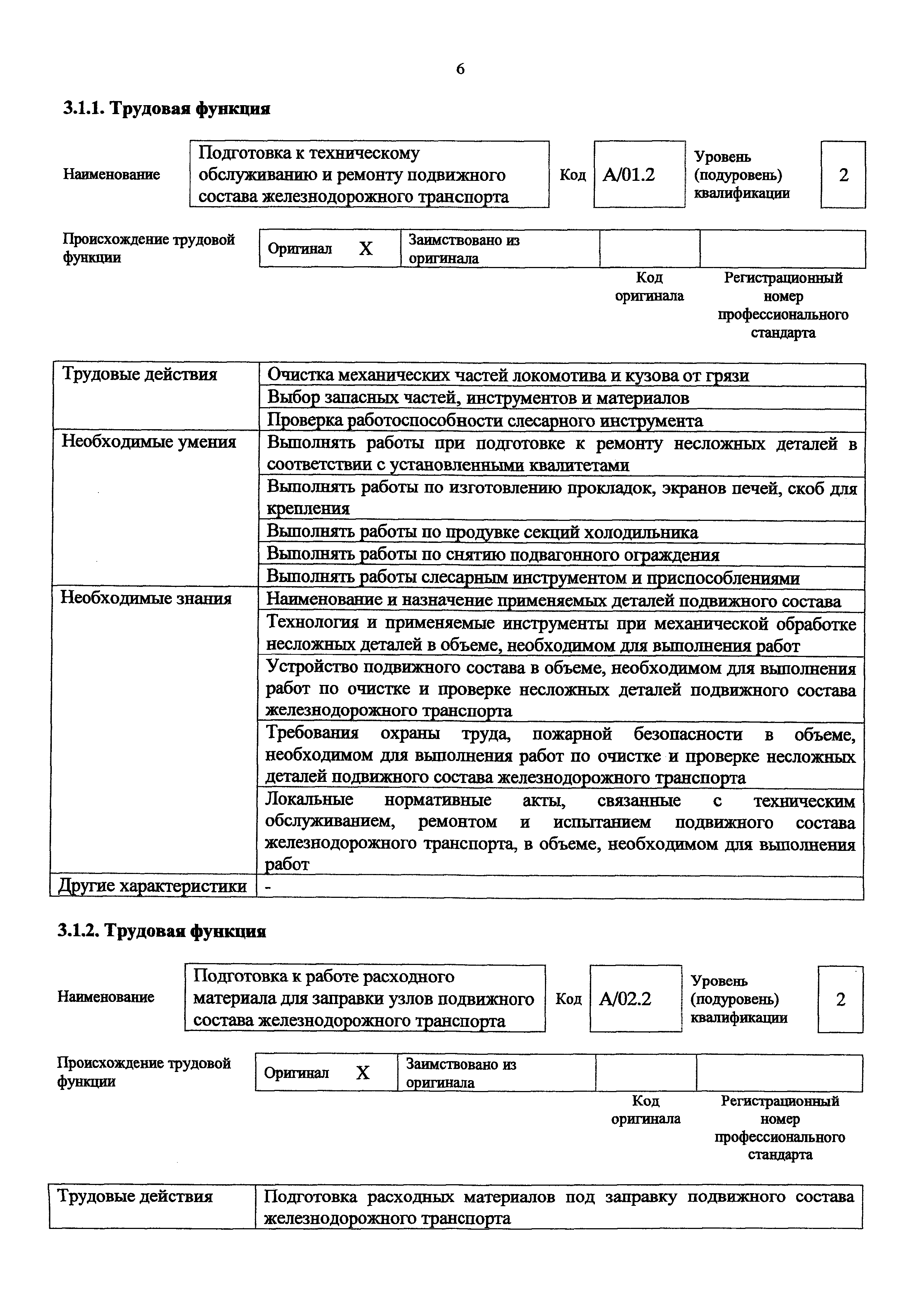 Приказ 954н