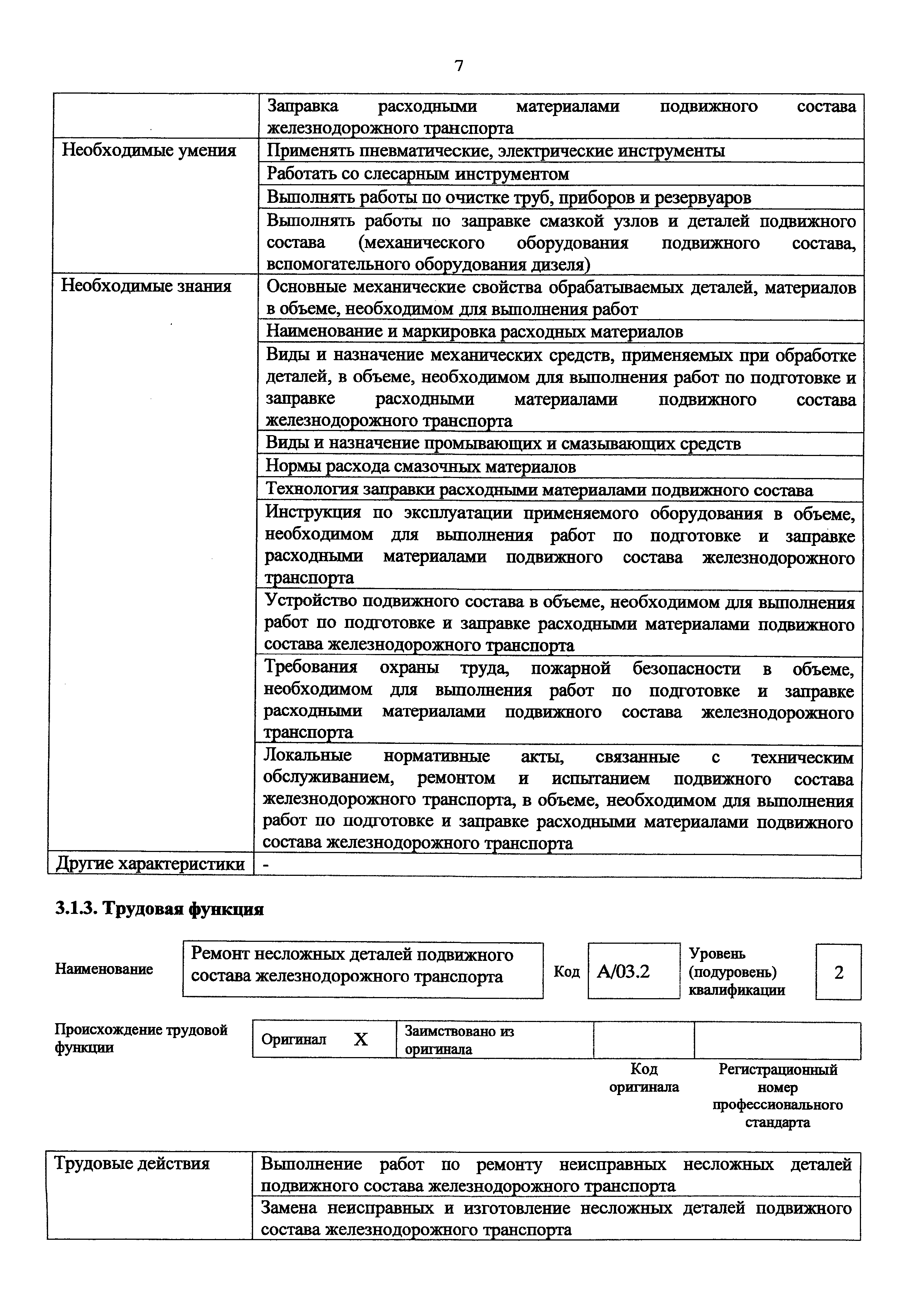 Приказ 954н