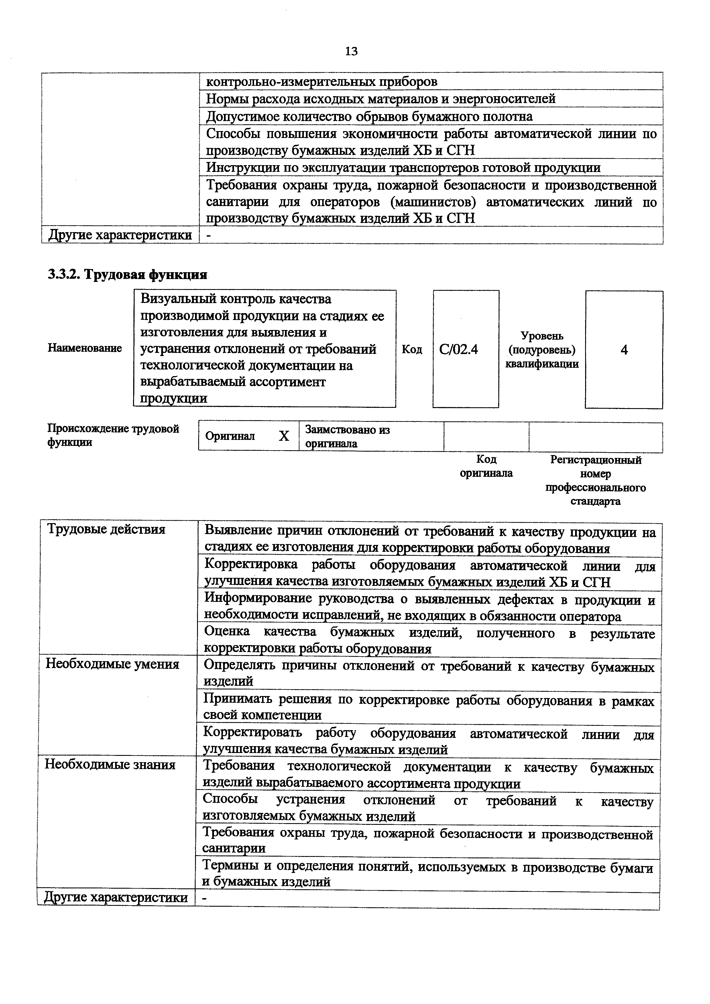 Приказ 1094н