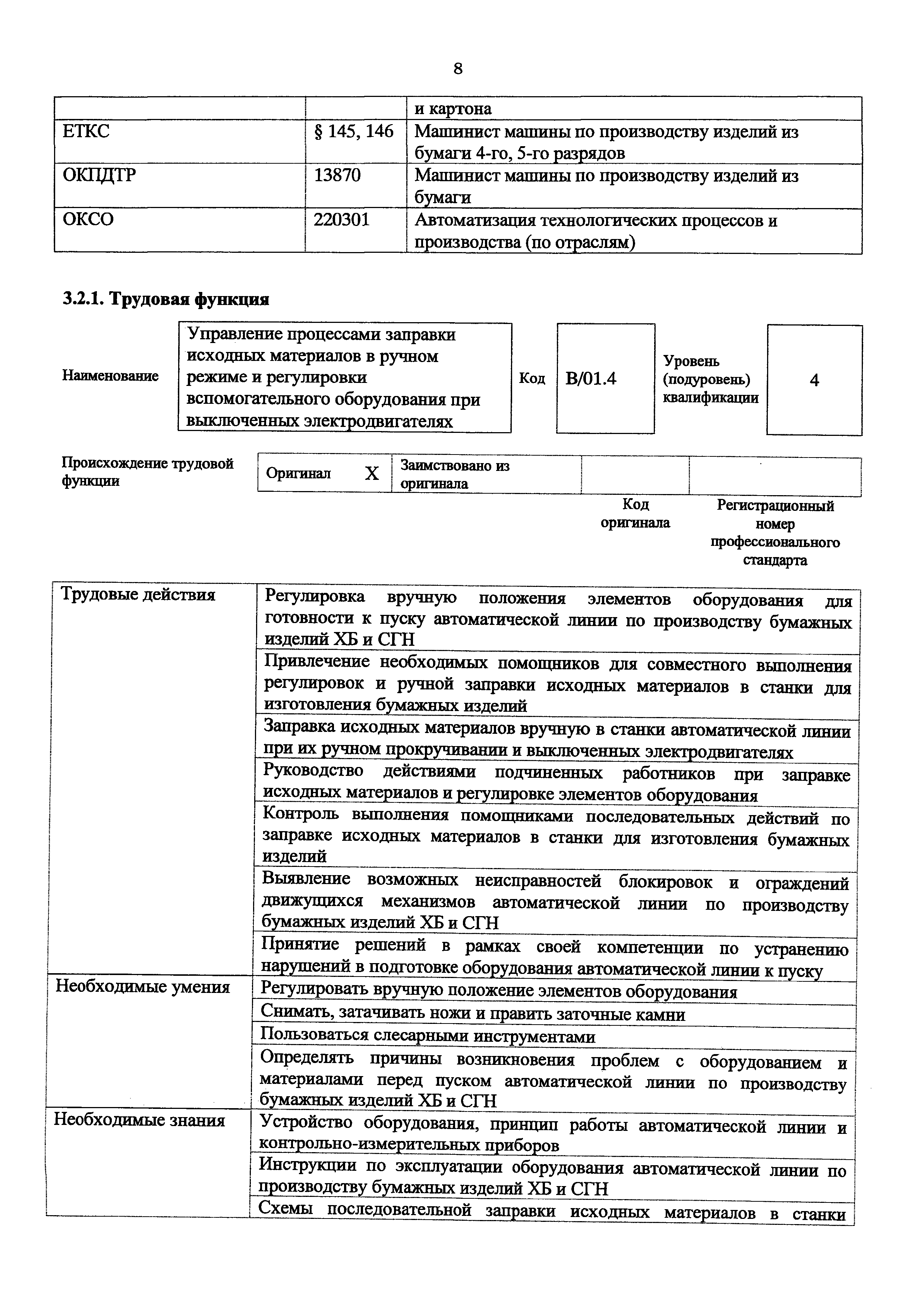 Приказ 1094н