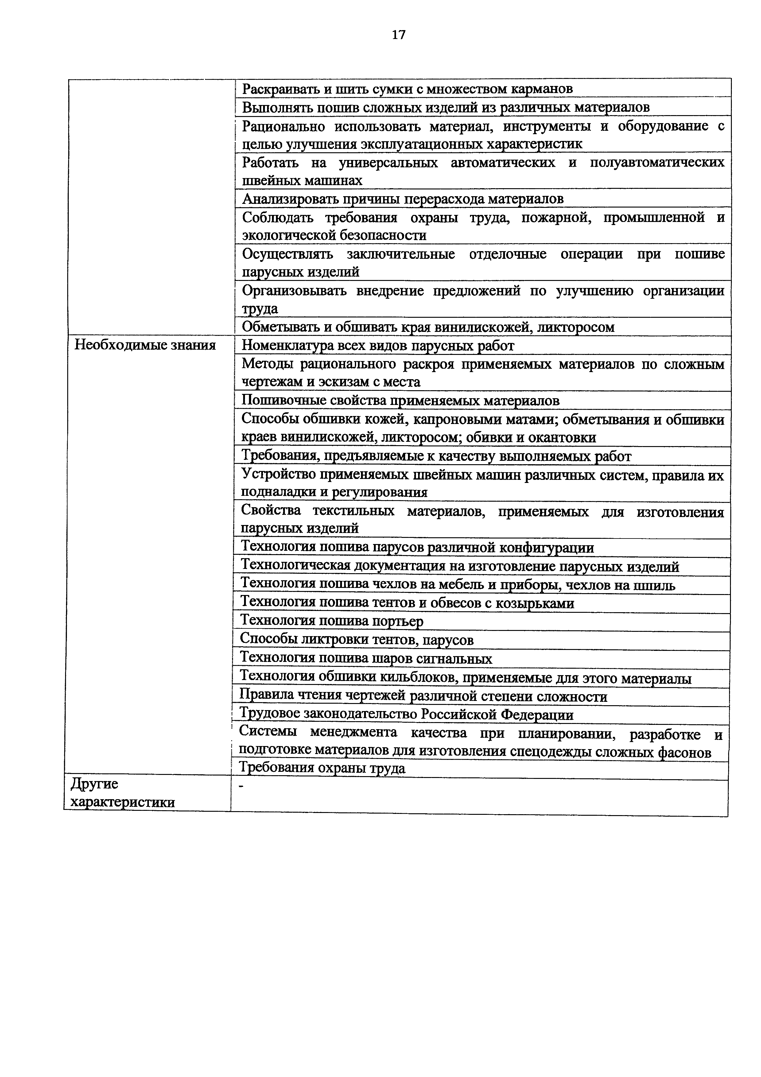Приказ 1026н
