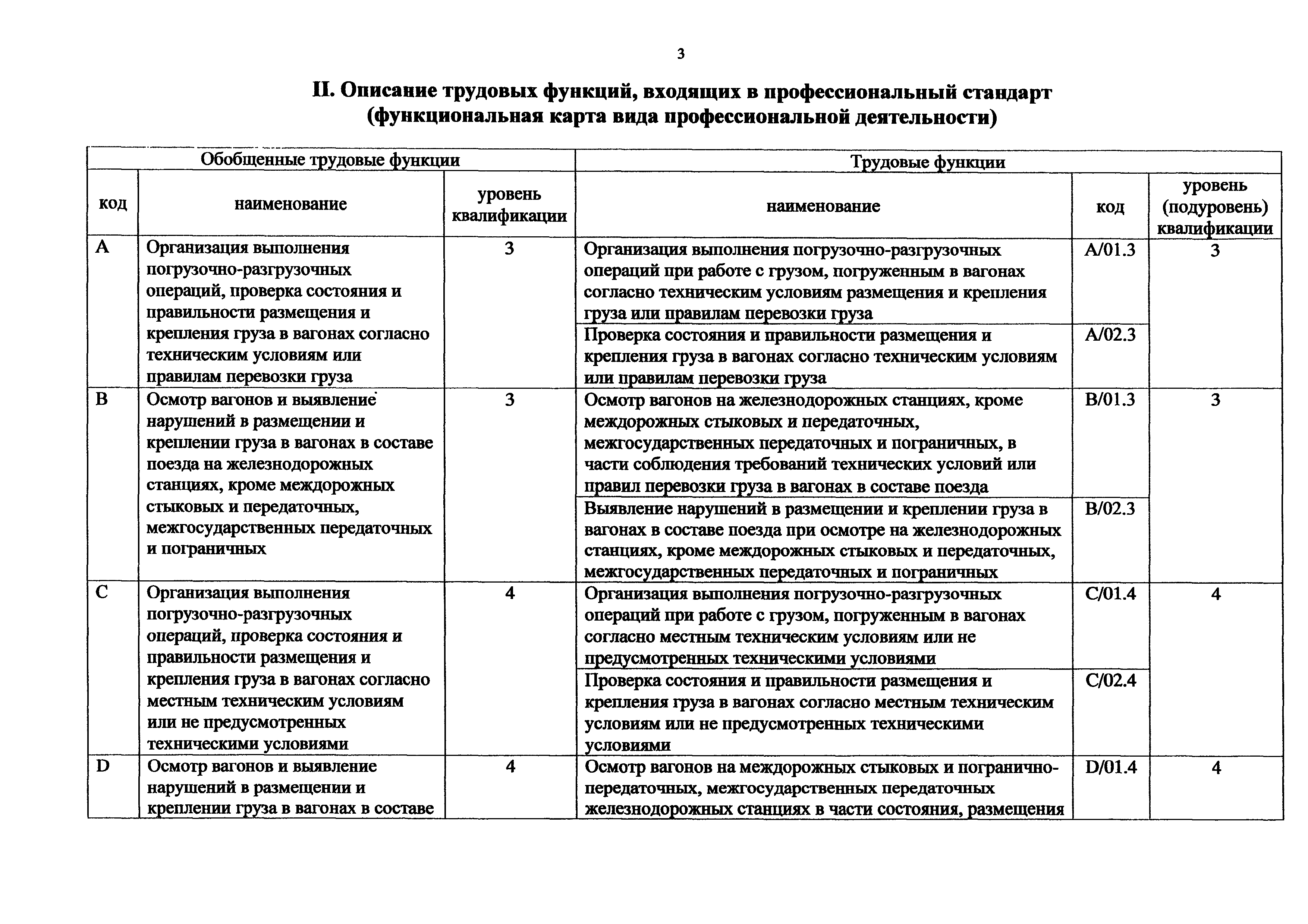 Приказ 943н