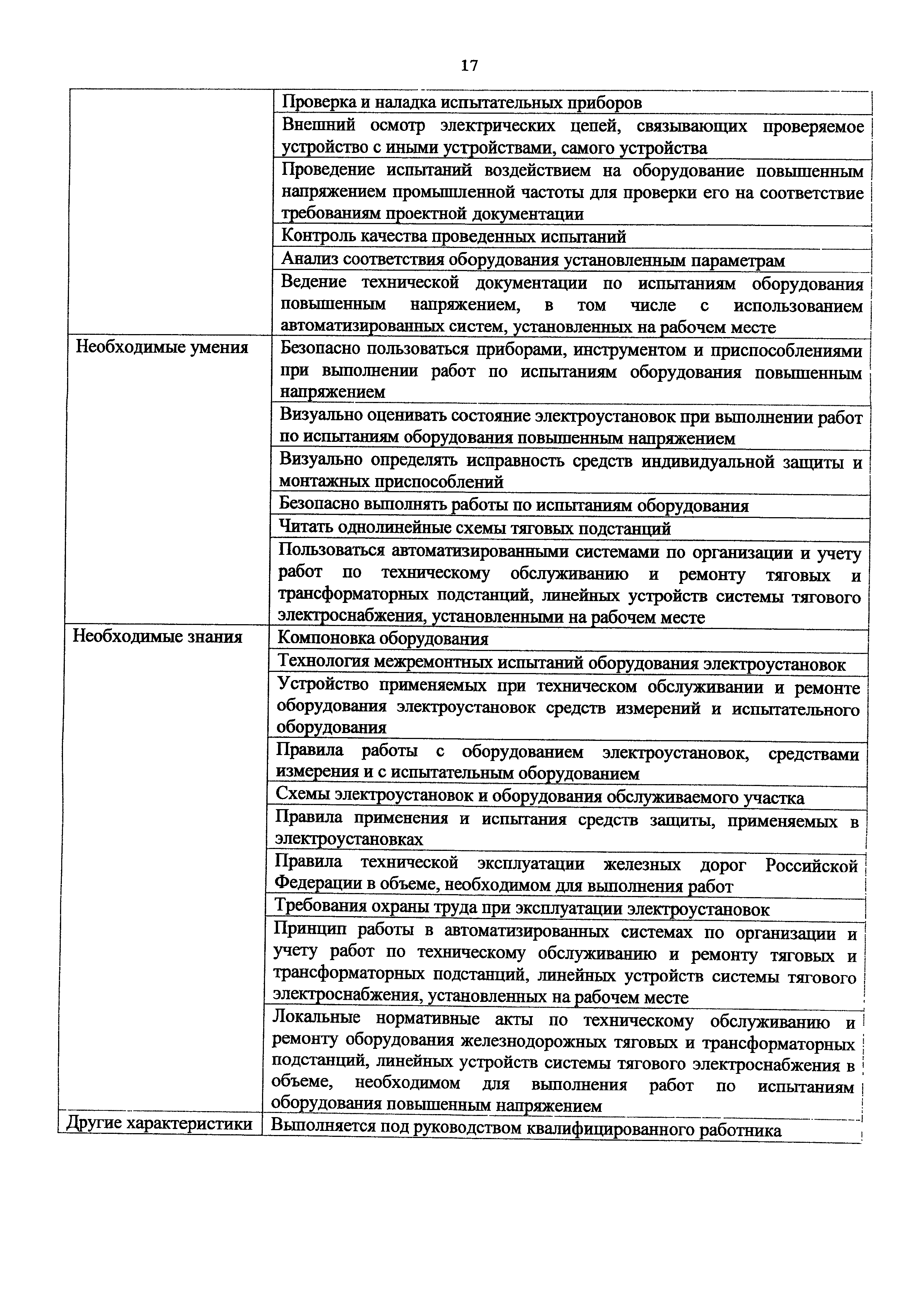 Приказ 991н