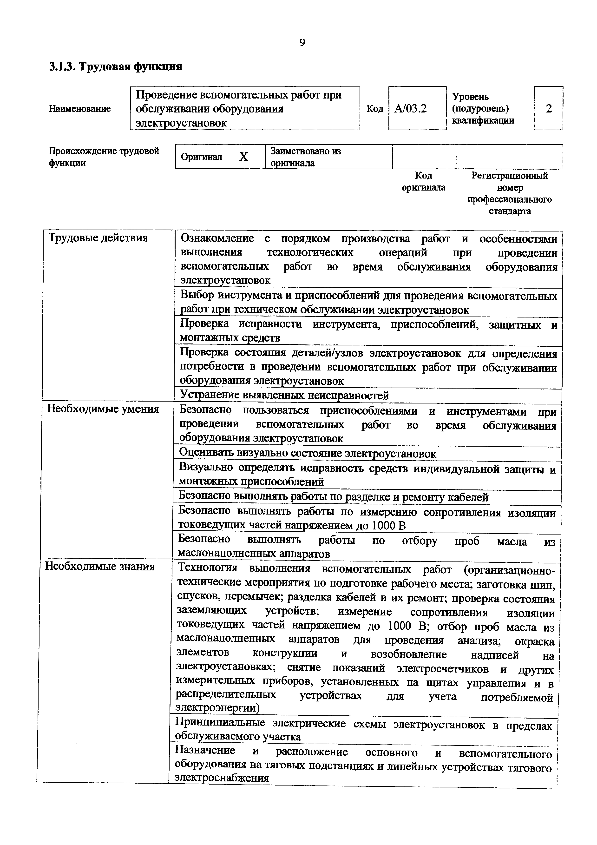 Приказ 991н