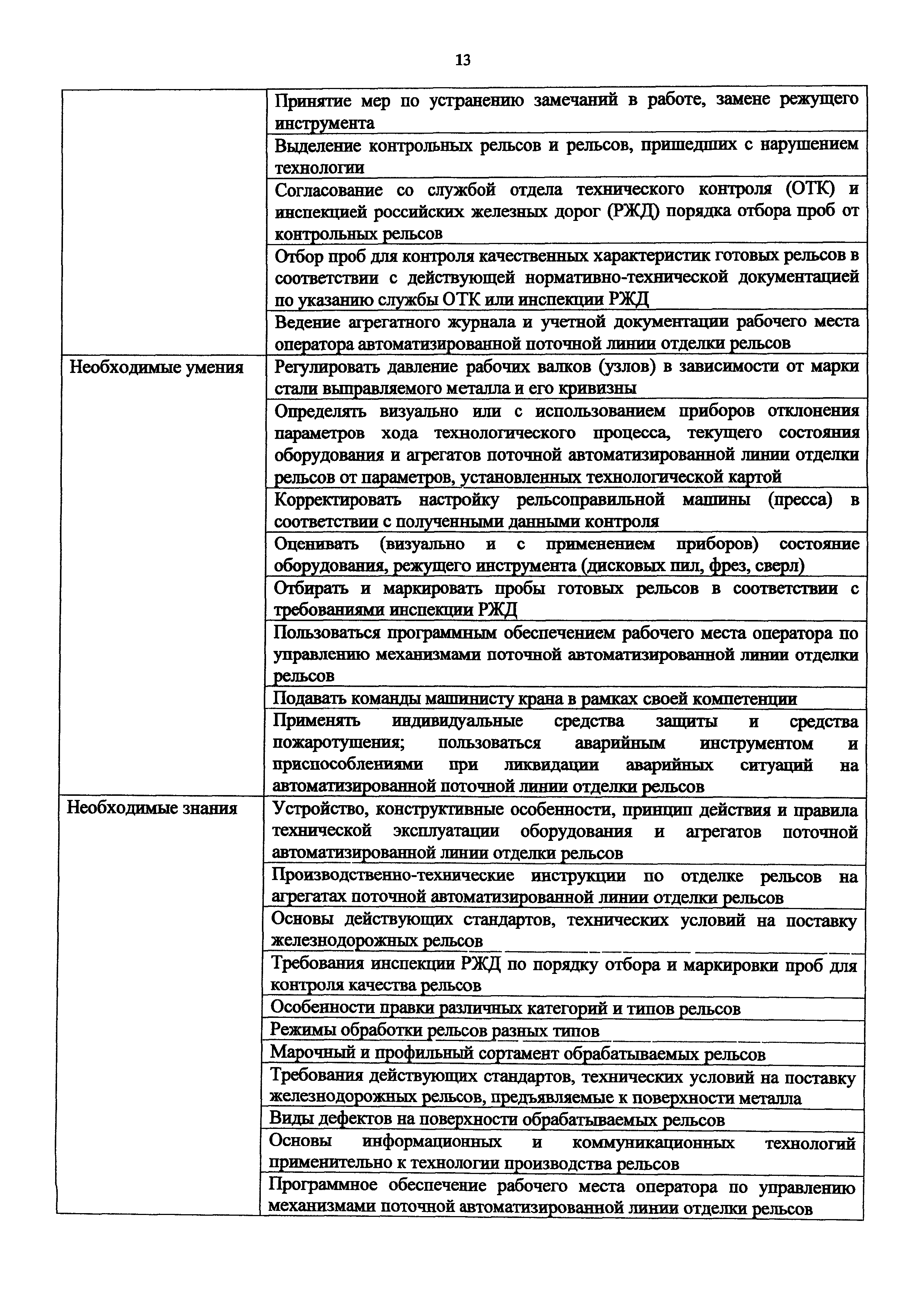 Приказ 994н