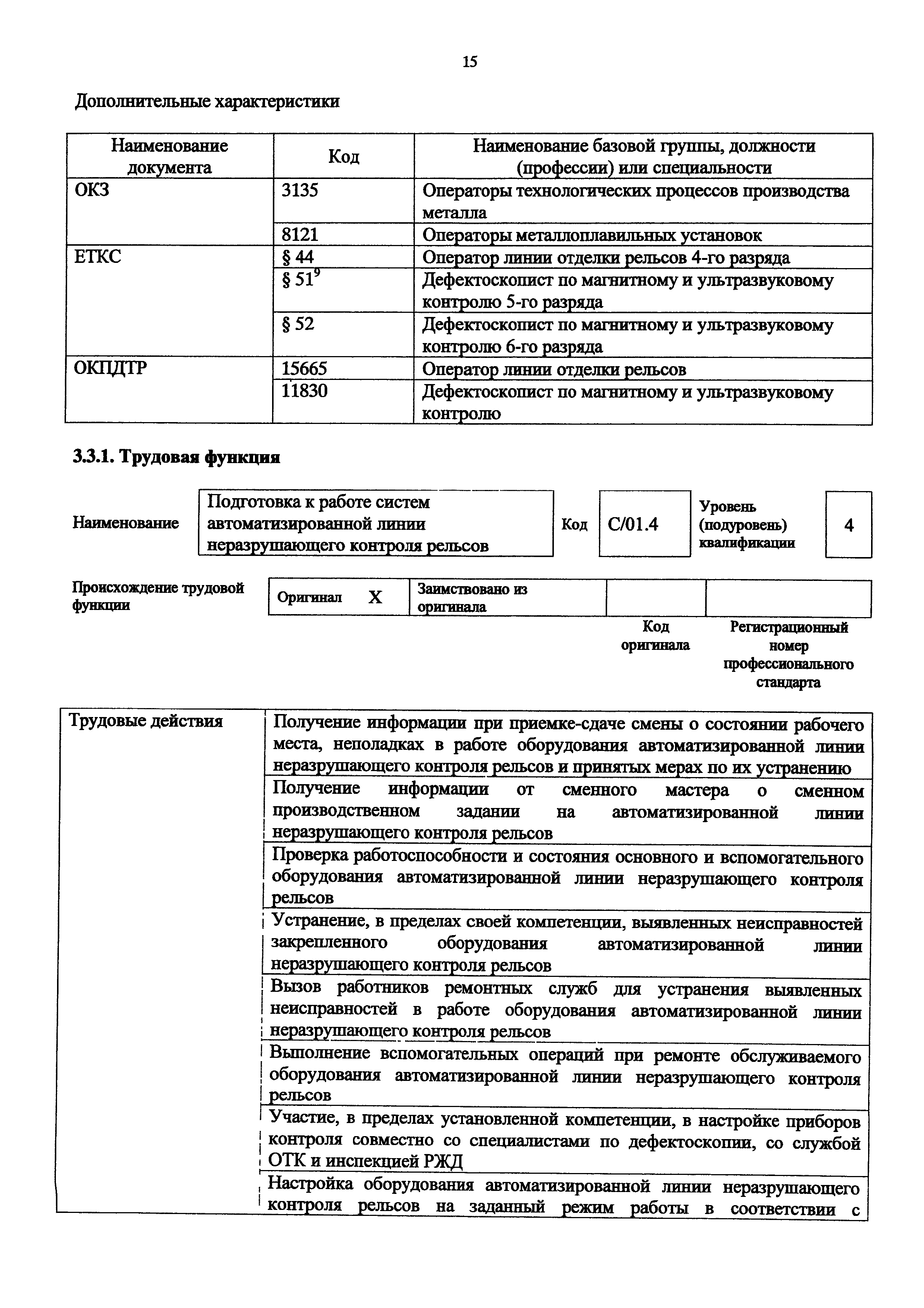 Приказ 994н