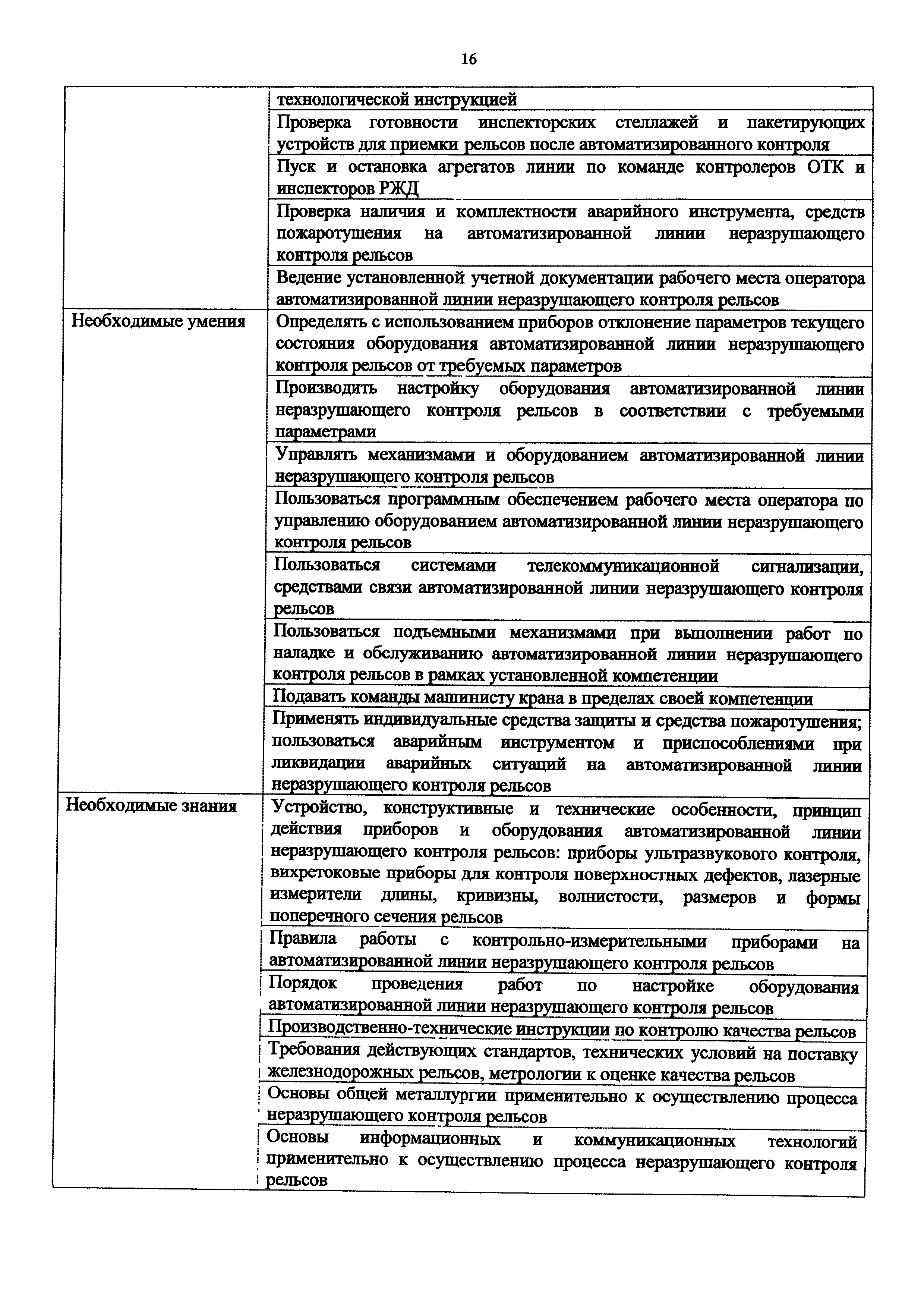 Приказ 994н