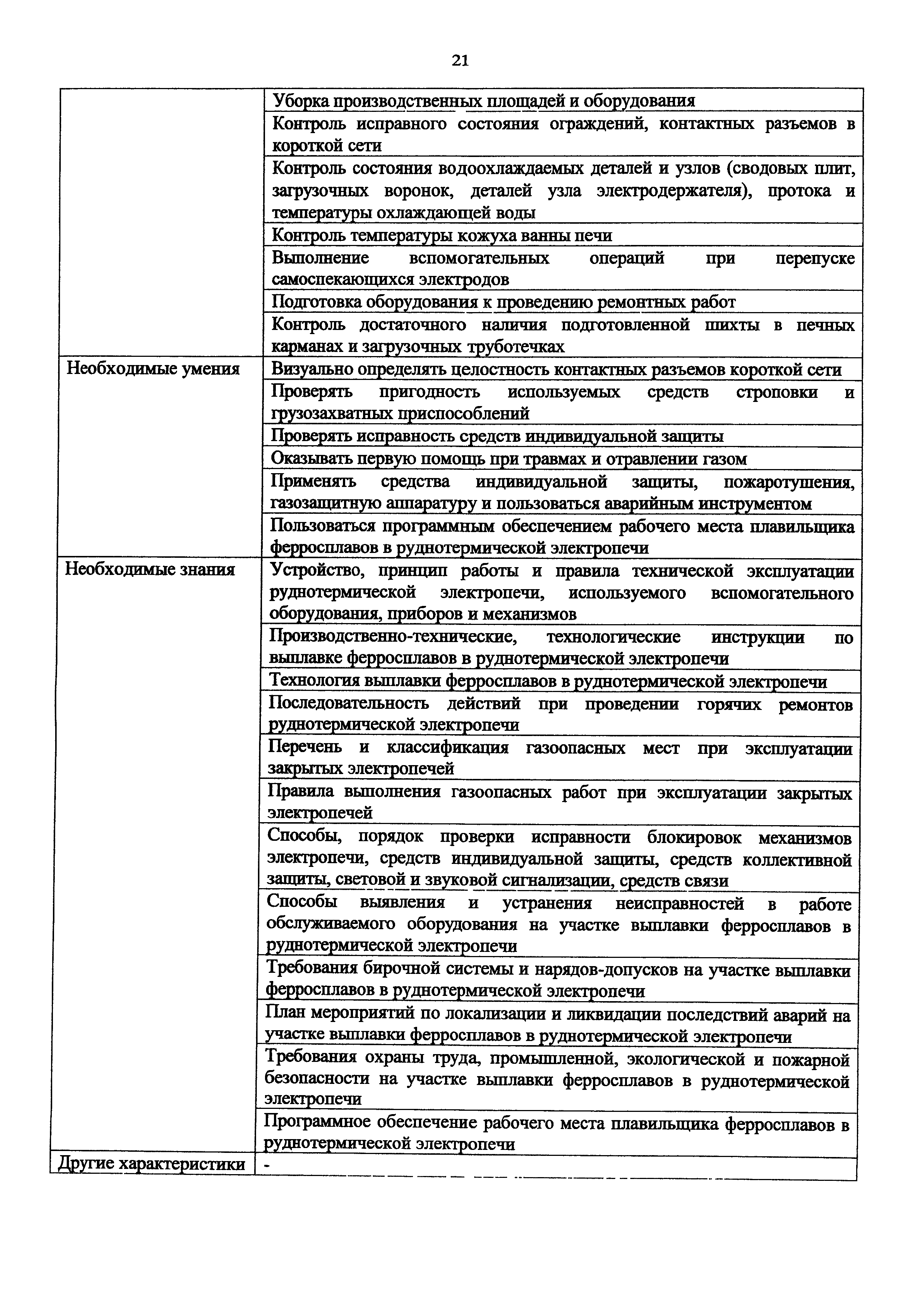 Приказ 961н