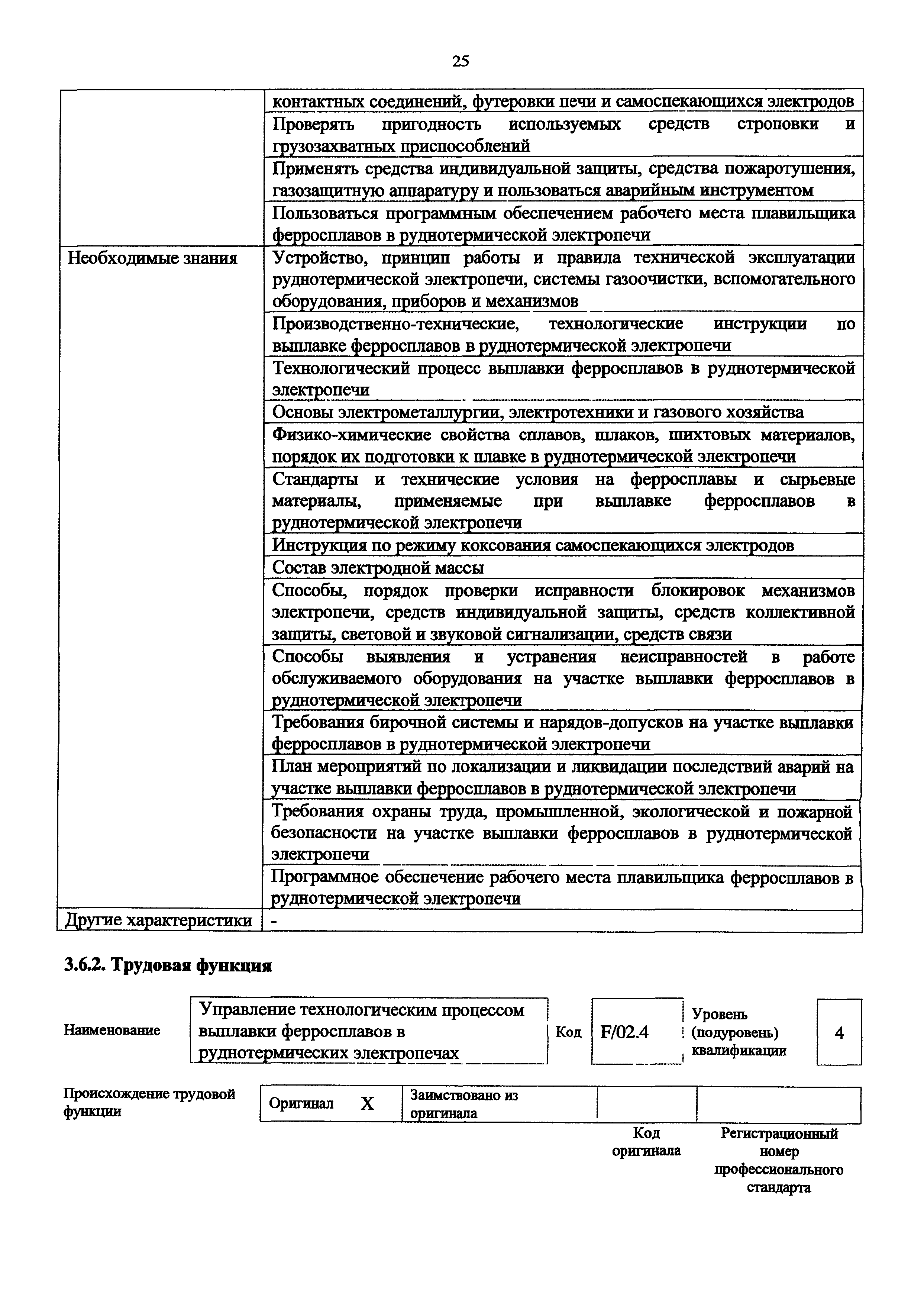 Приказ 961н