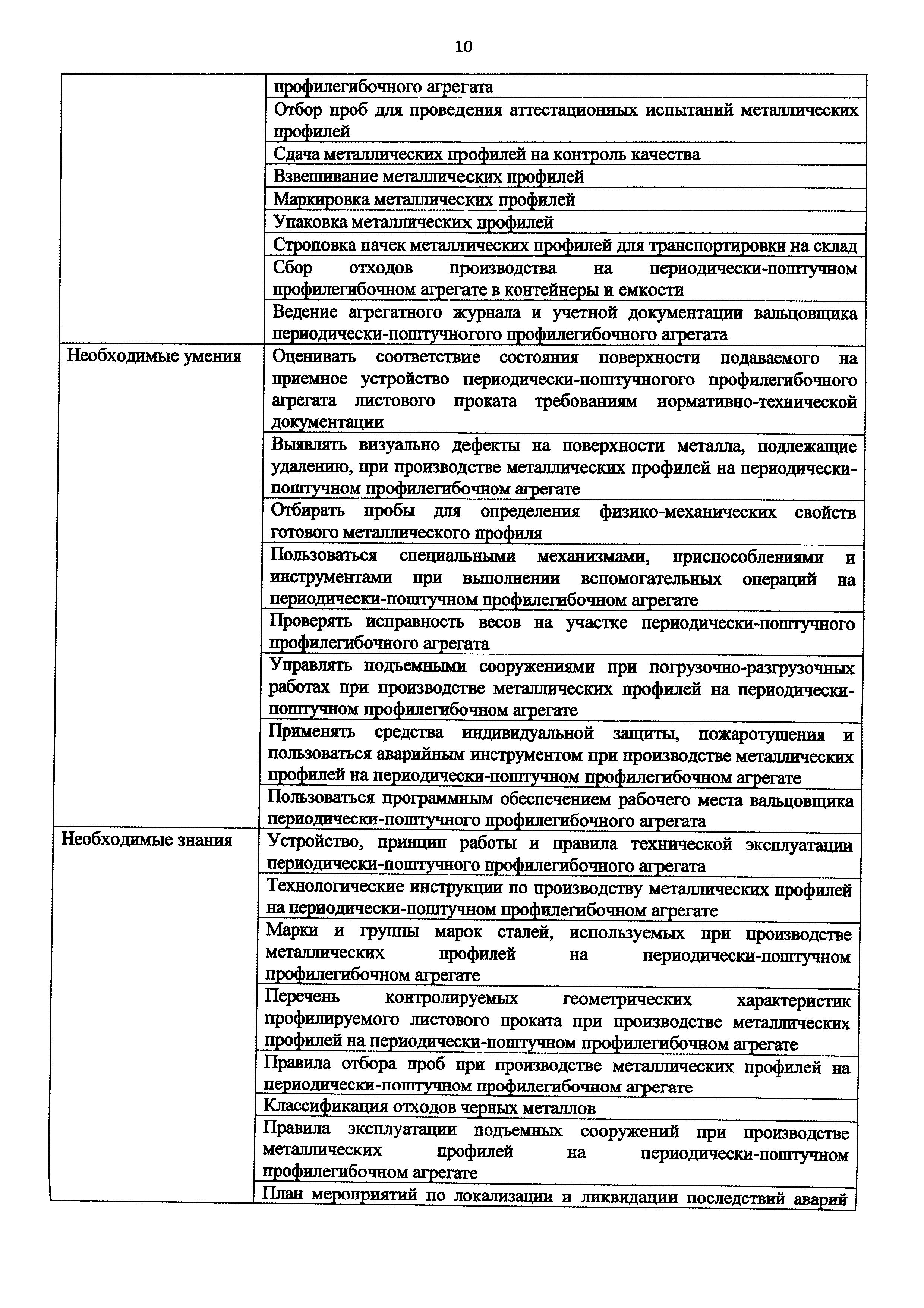 Приказ 962н