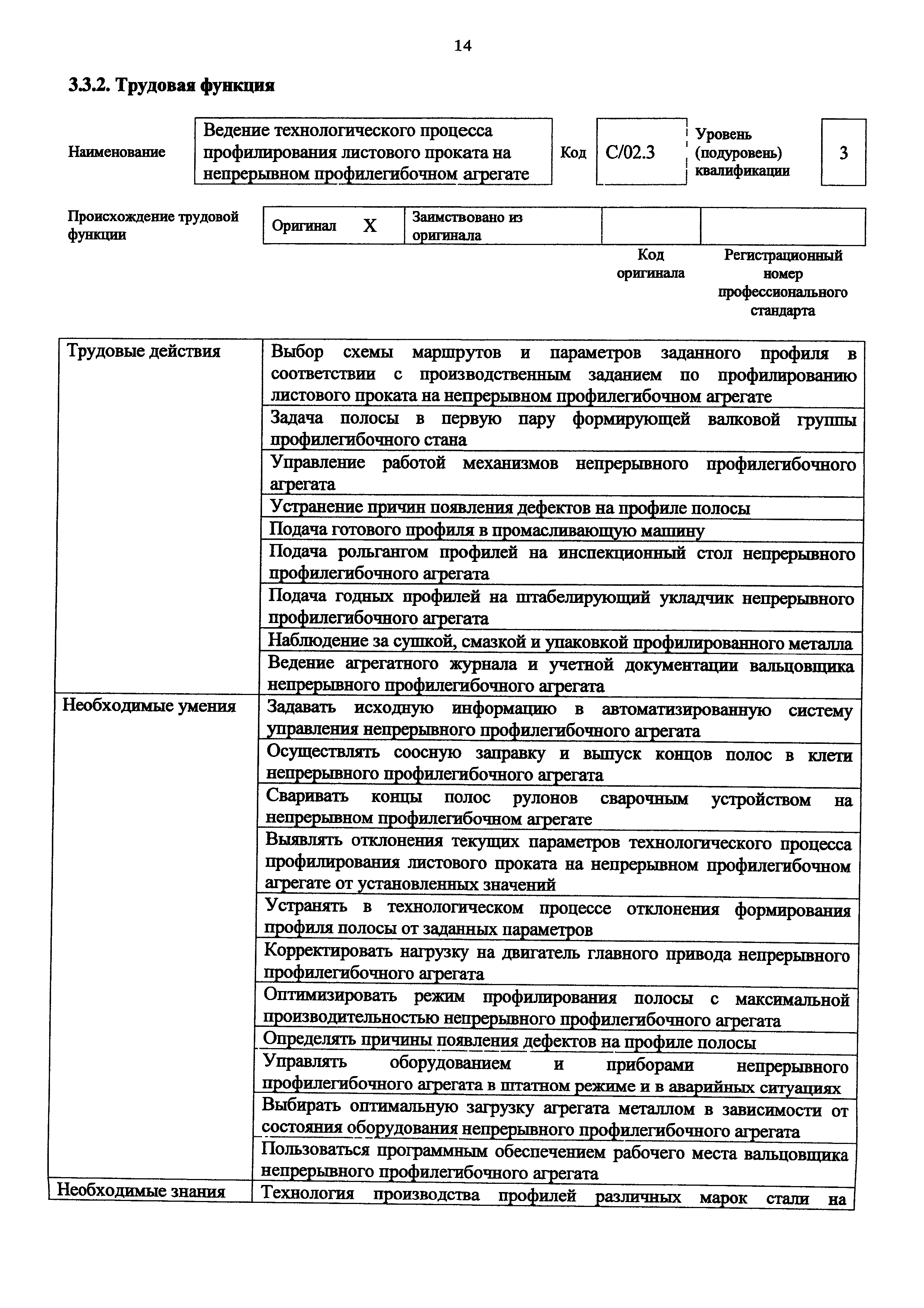 Приказ 962н