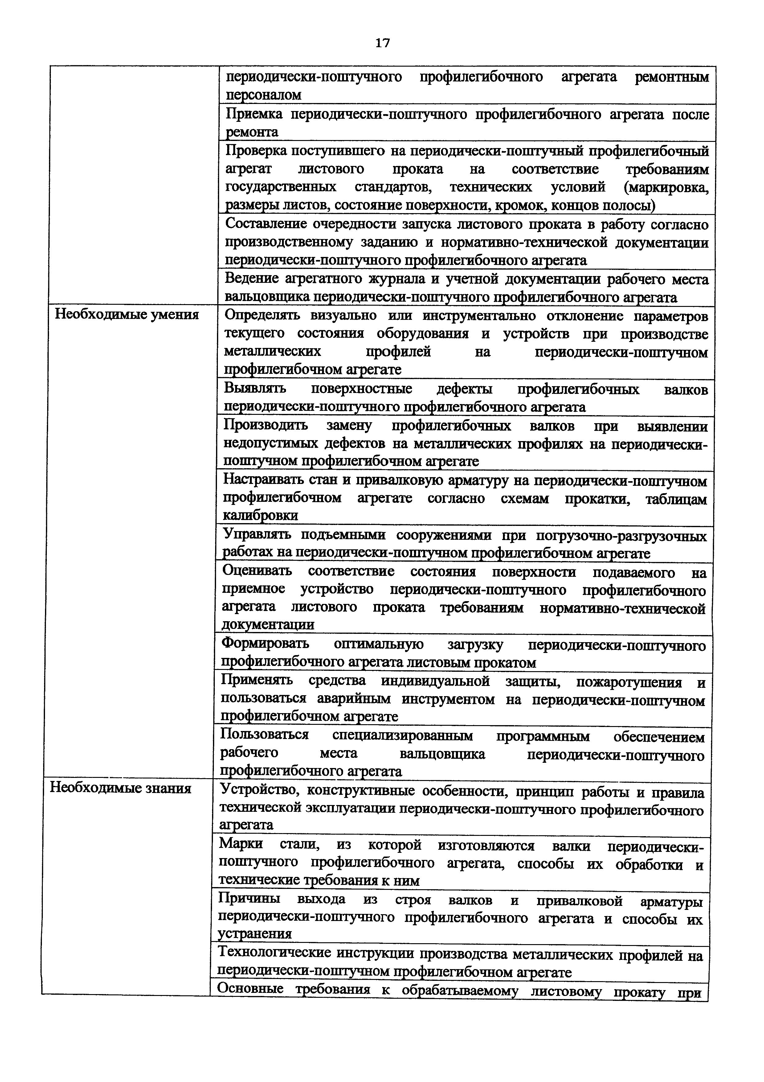 Приказ 962н
