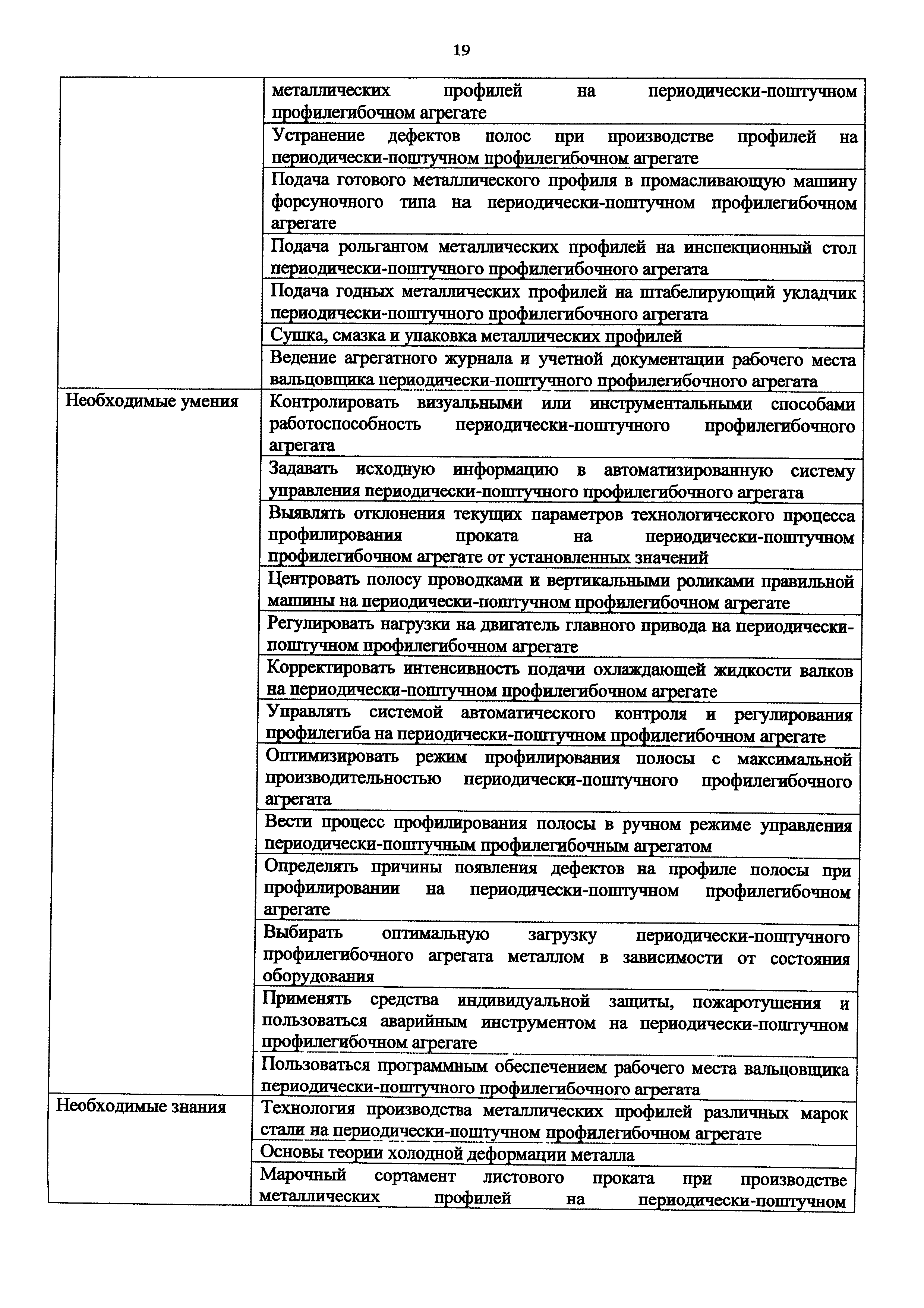Приказ 962н