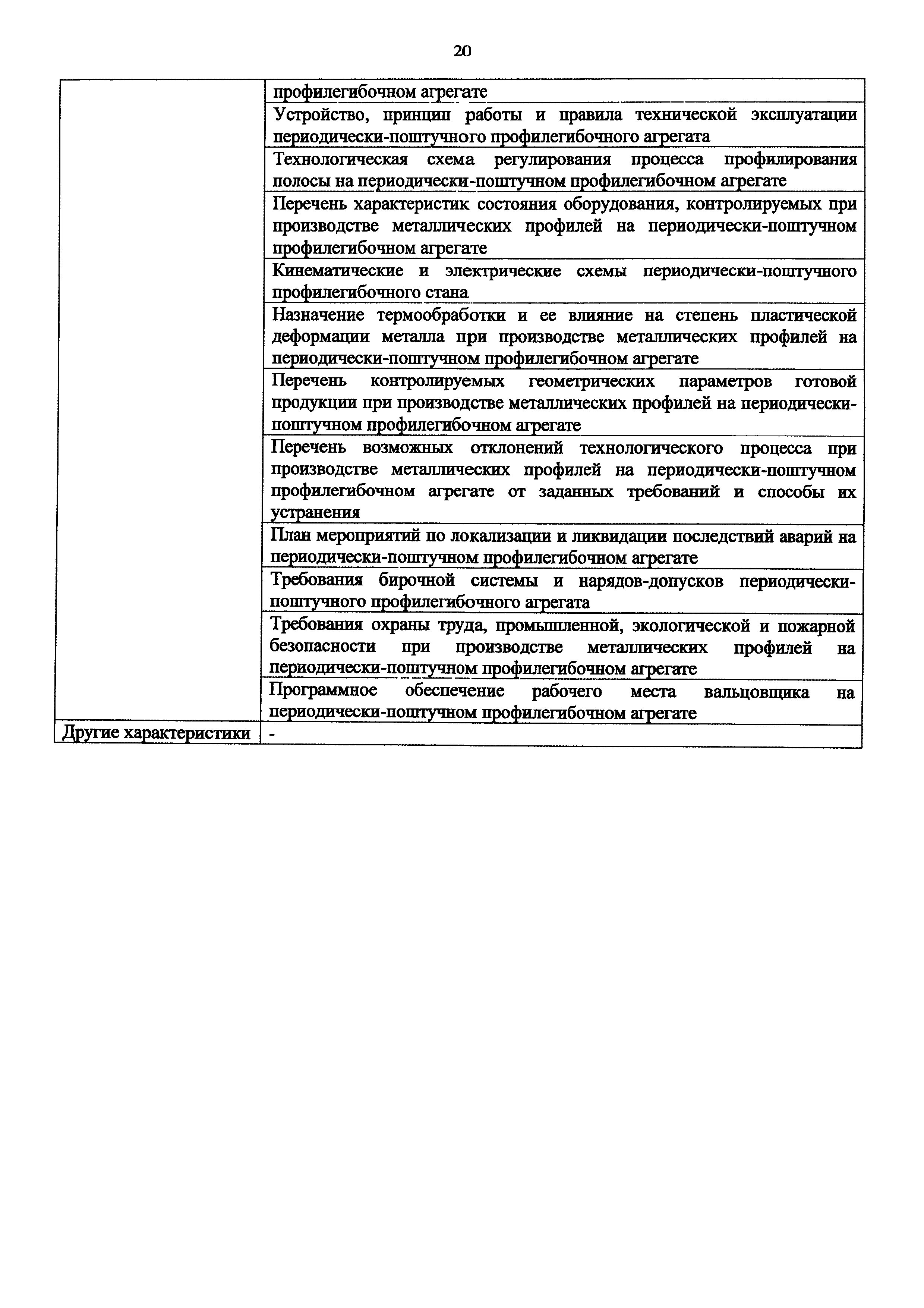 Приказ 962н