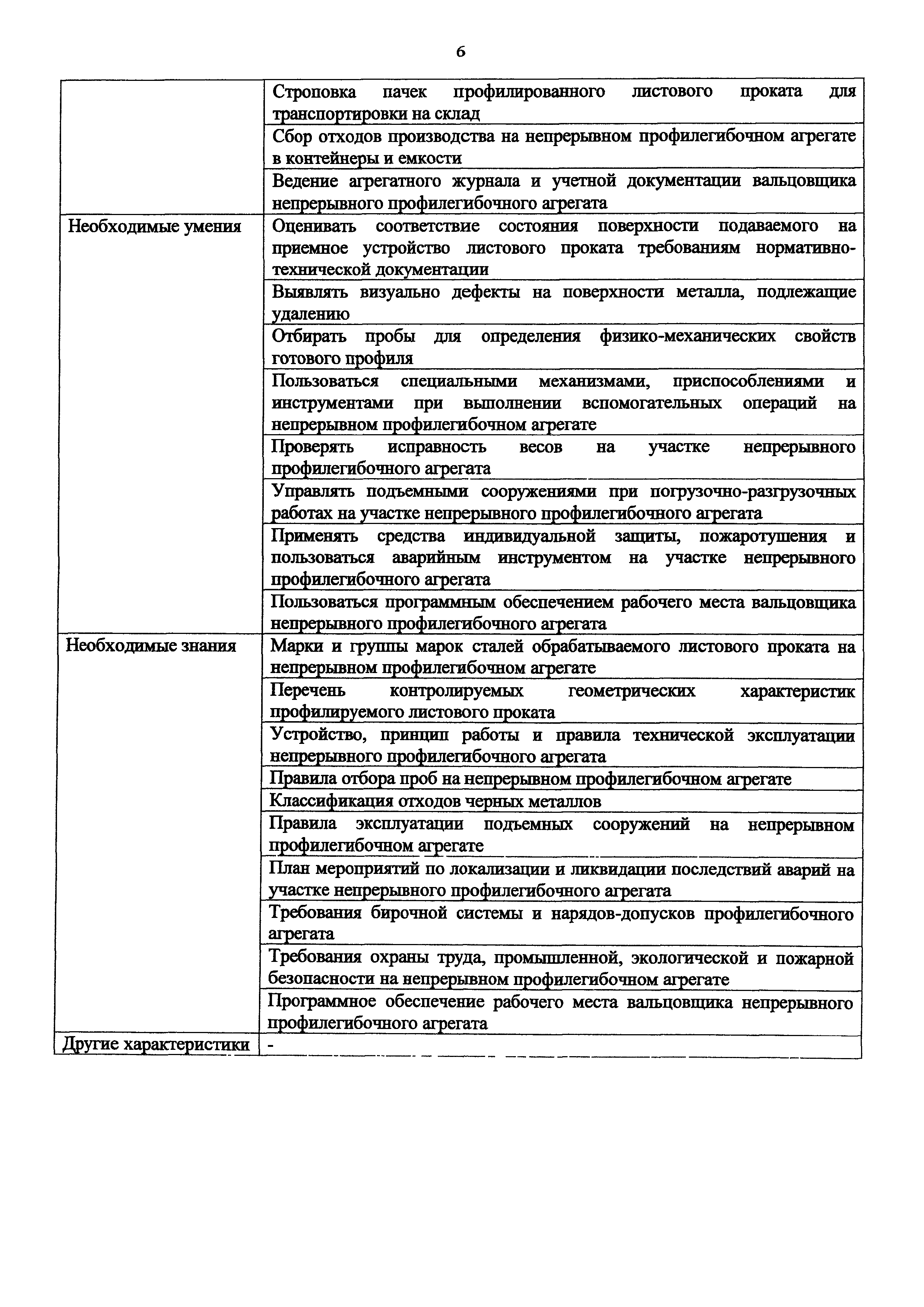 Приказ 962н